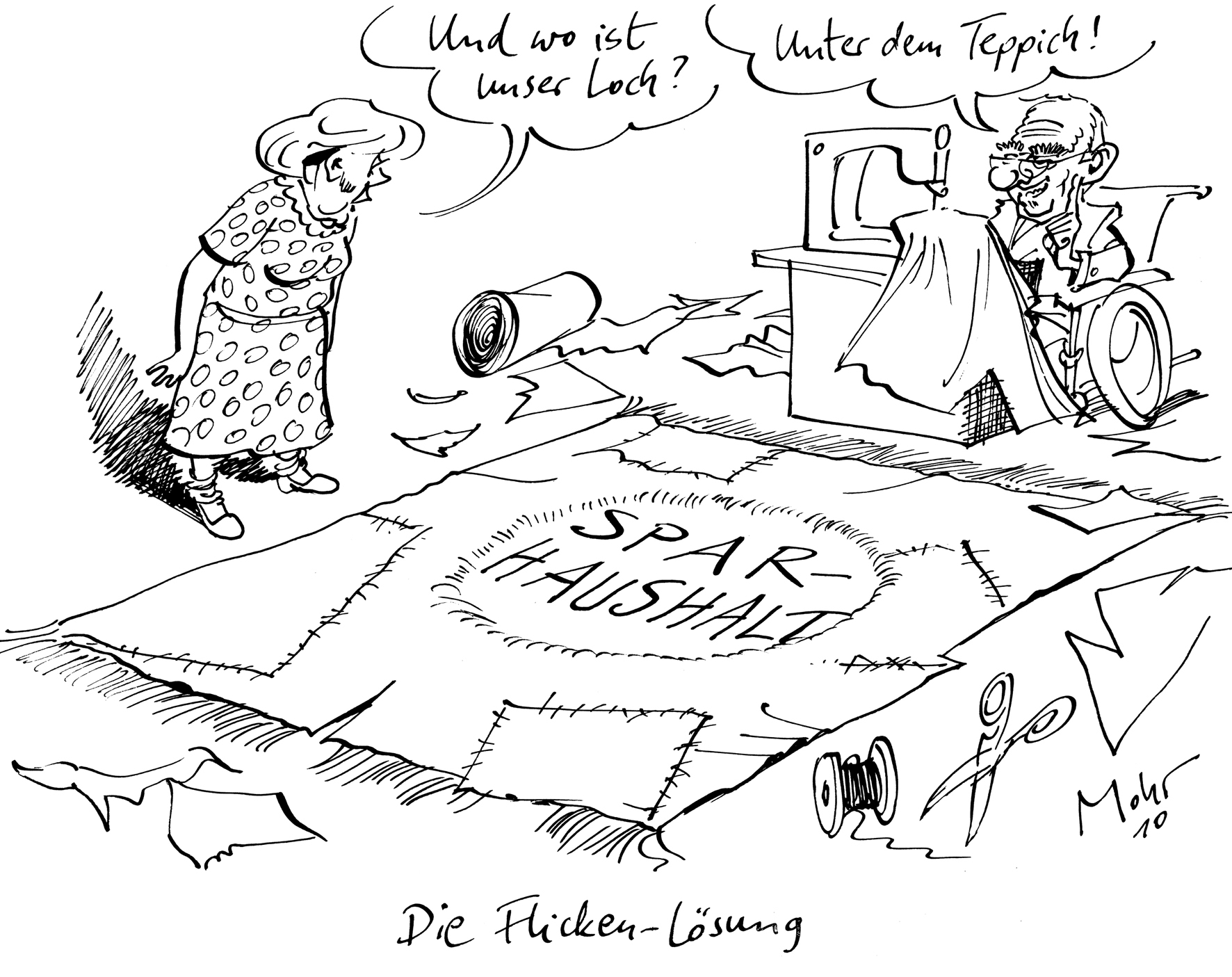 Die Flicken-Lösung