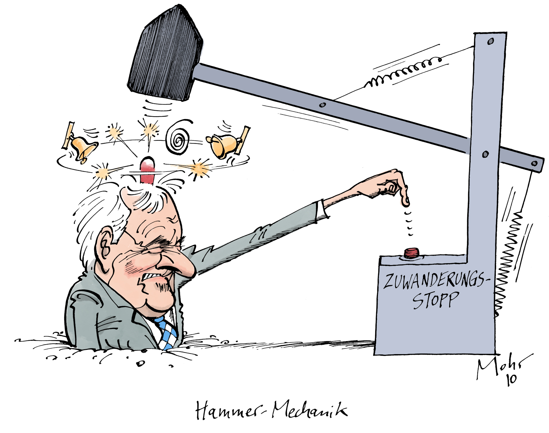 Hammer-Mechanik
