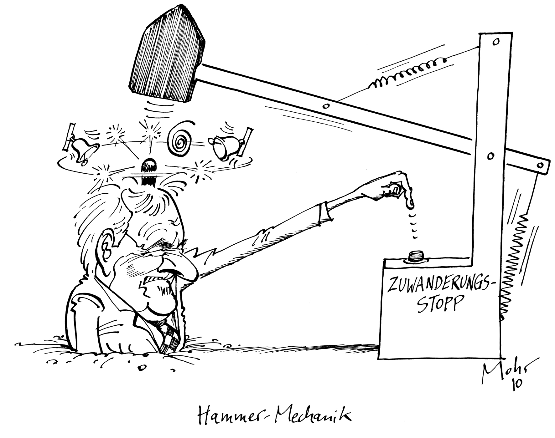 Hammer-Mechanik