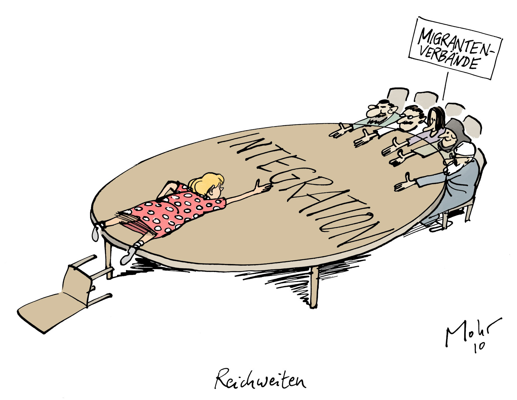 Reichweiten
