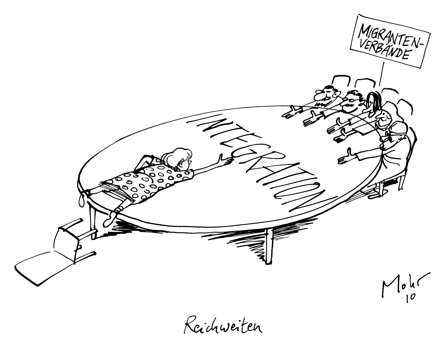 Reichweiten
