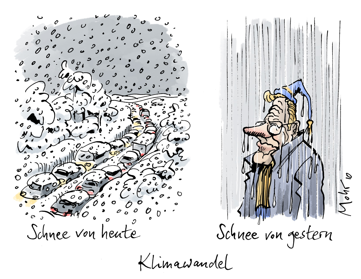 Klimawandel