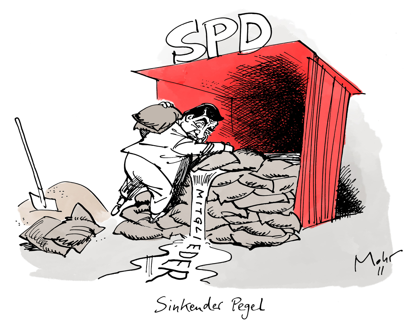 Sinkender Pegel