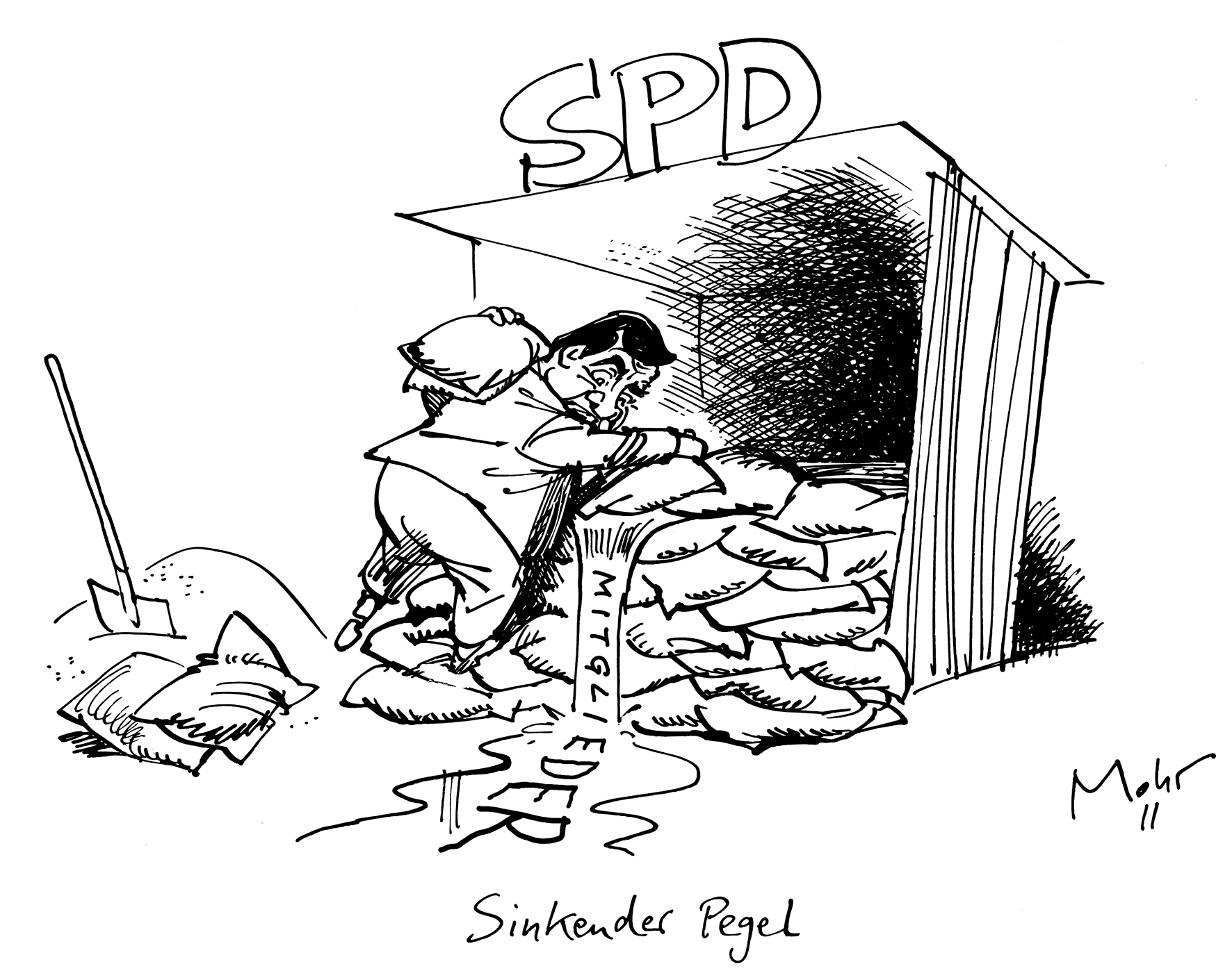 Sinkender Pegel