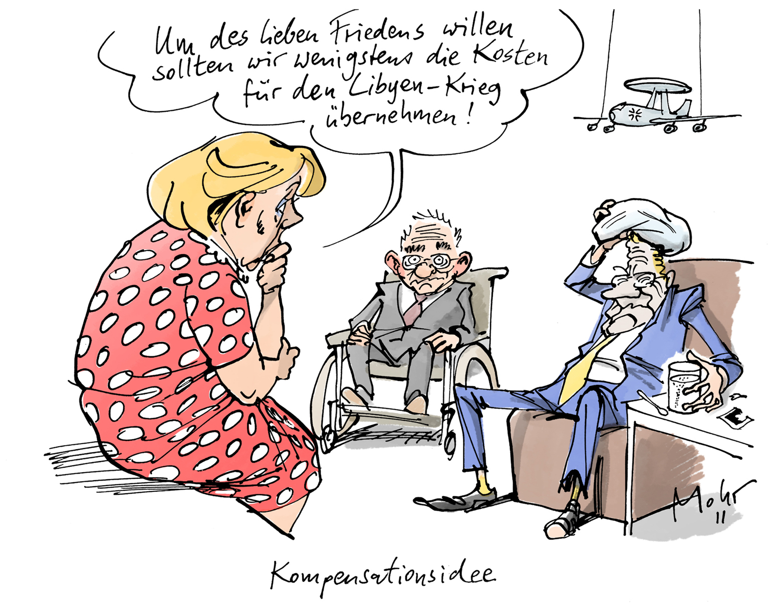 Kompensationsidee