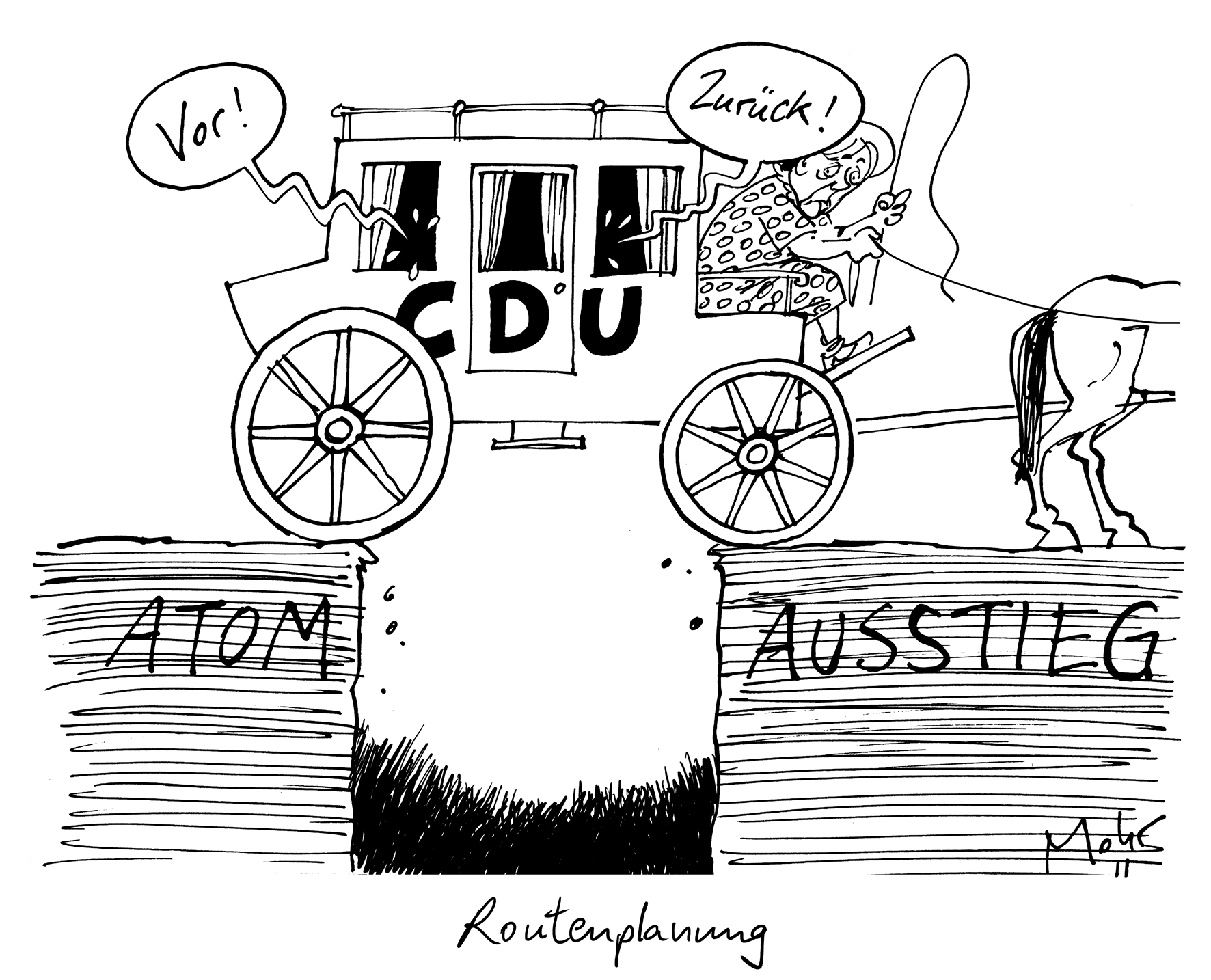 Routenplanung