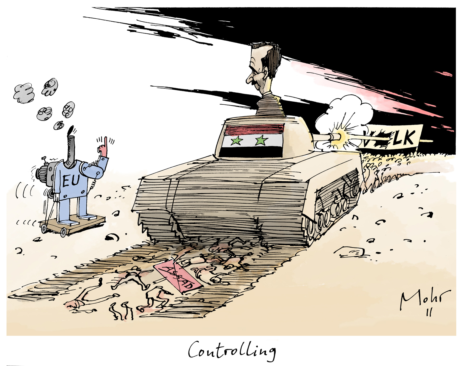 Controlling