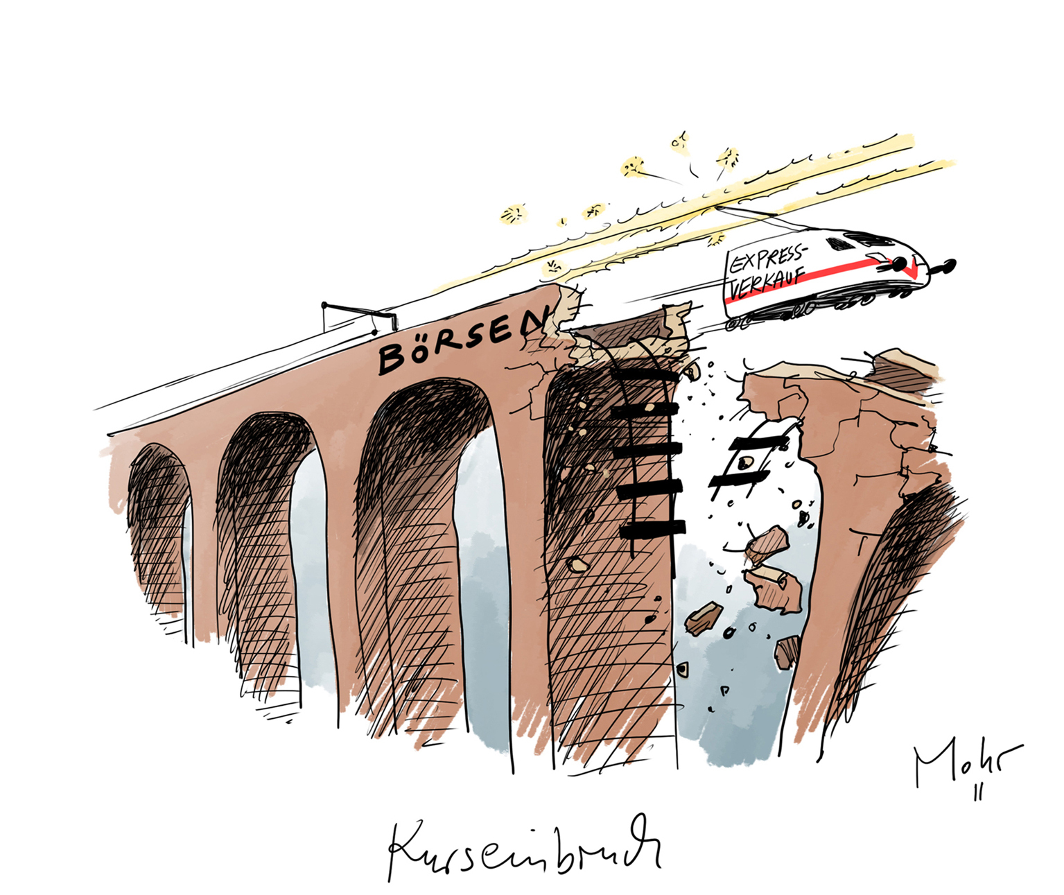 Kurseinbruch