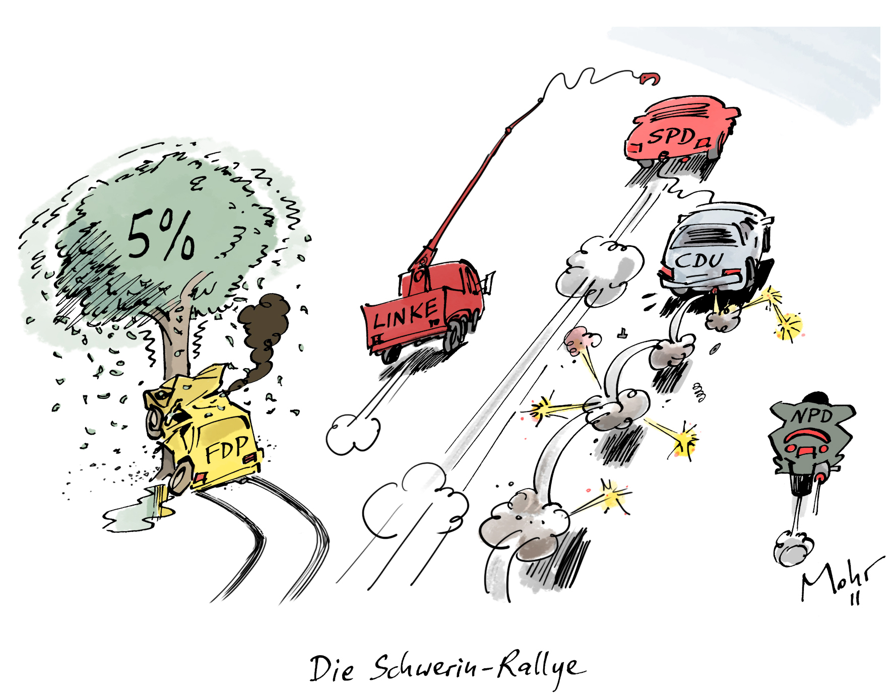 Die Schwerin-Rallye