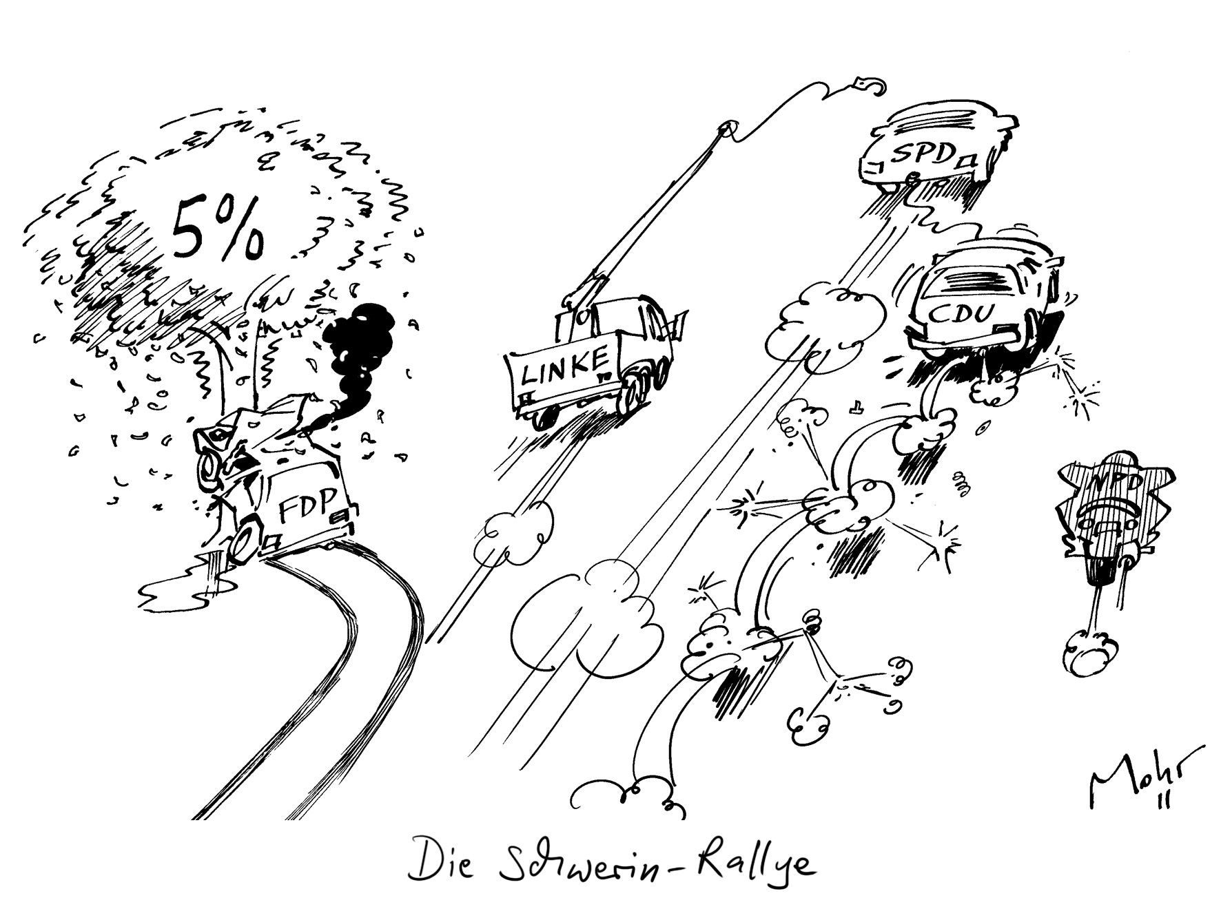 Die Schwerin-Rallye
