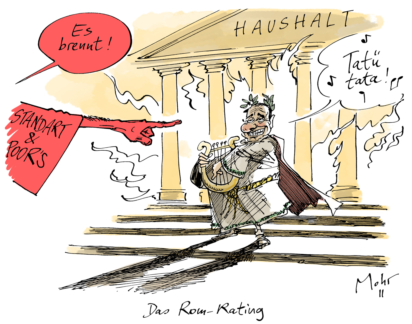 Das Rom-Rating