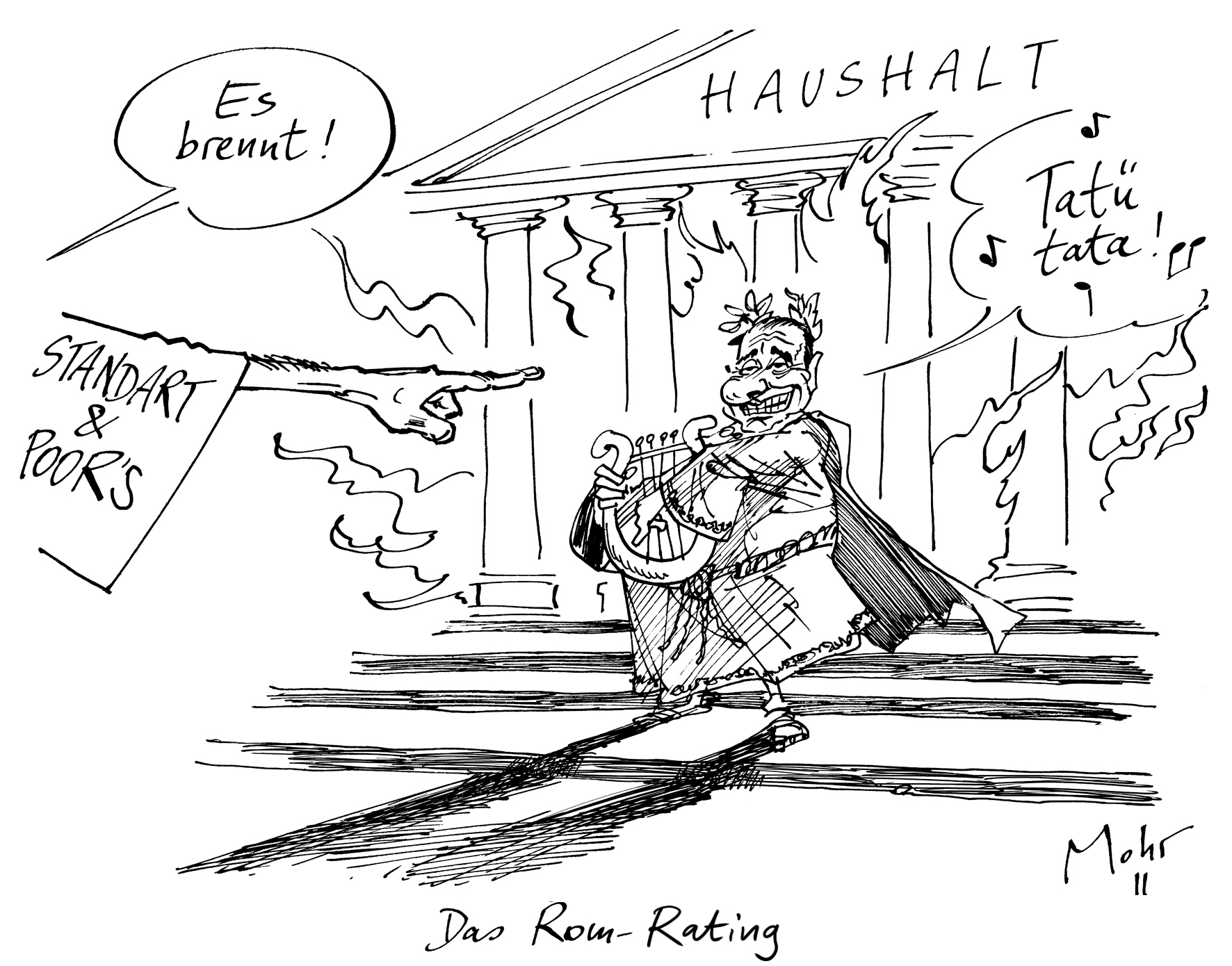 Das Rom-Rating