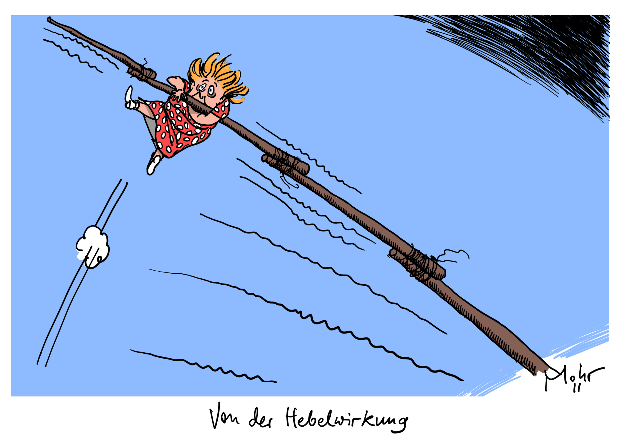 Von der Hebel-Wirkung