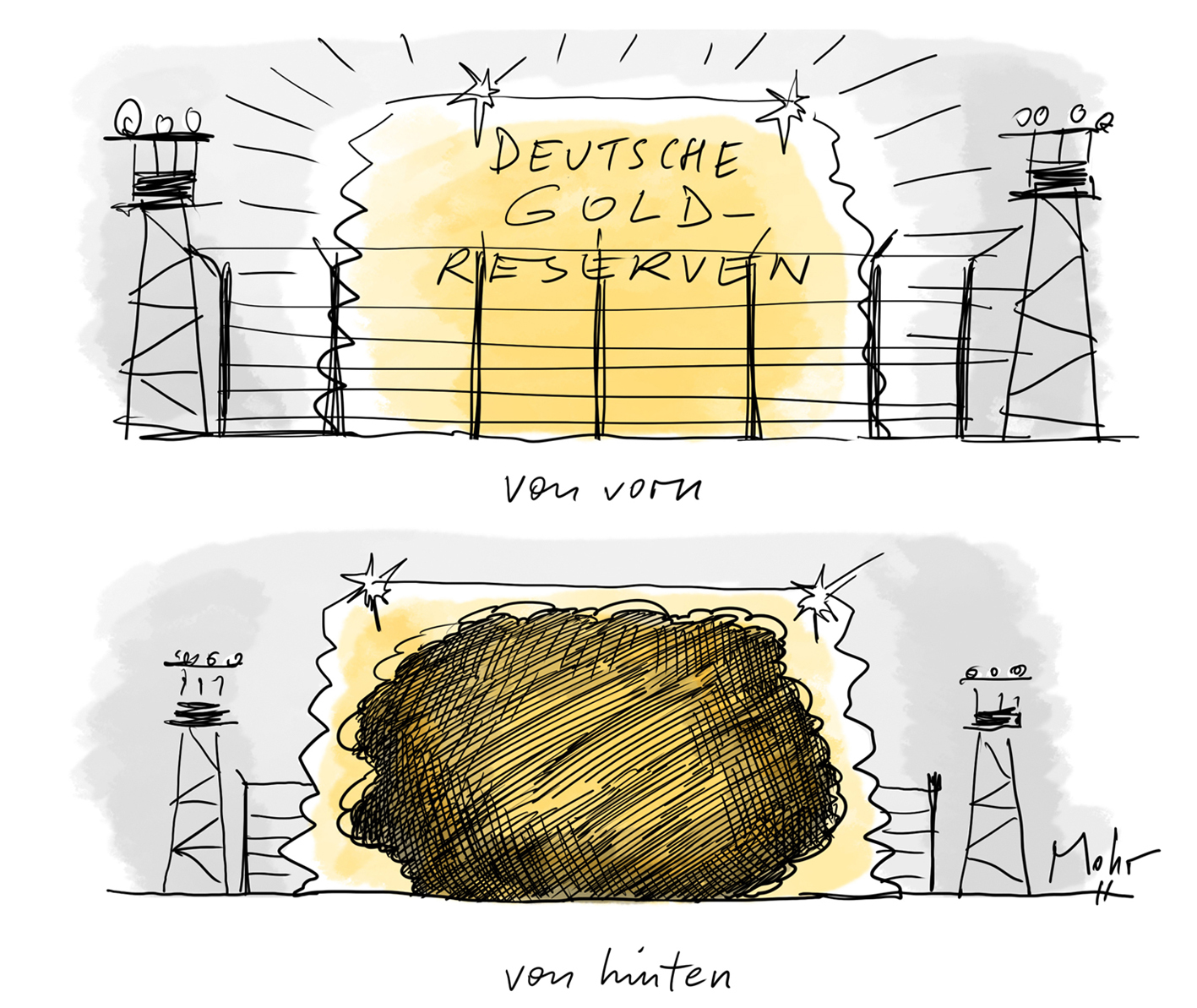 Von vorn, von hinten