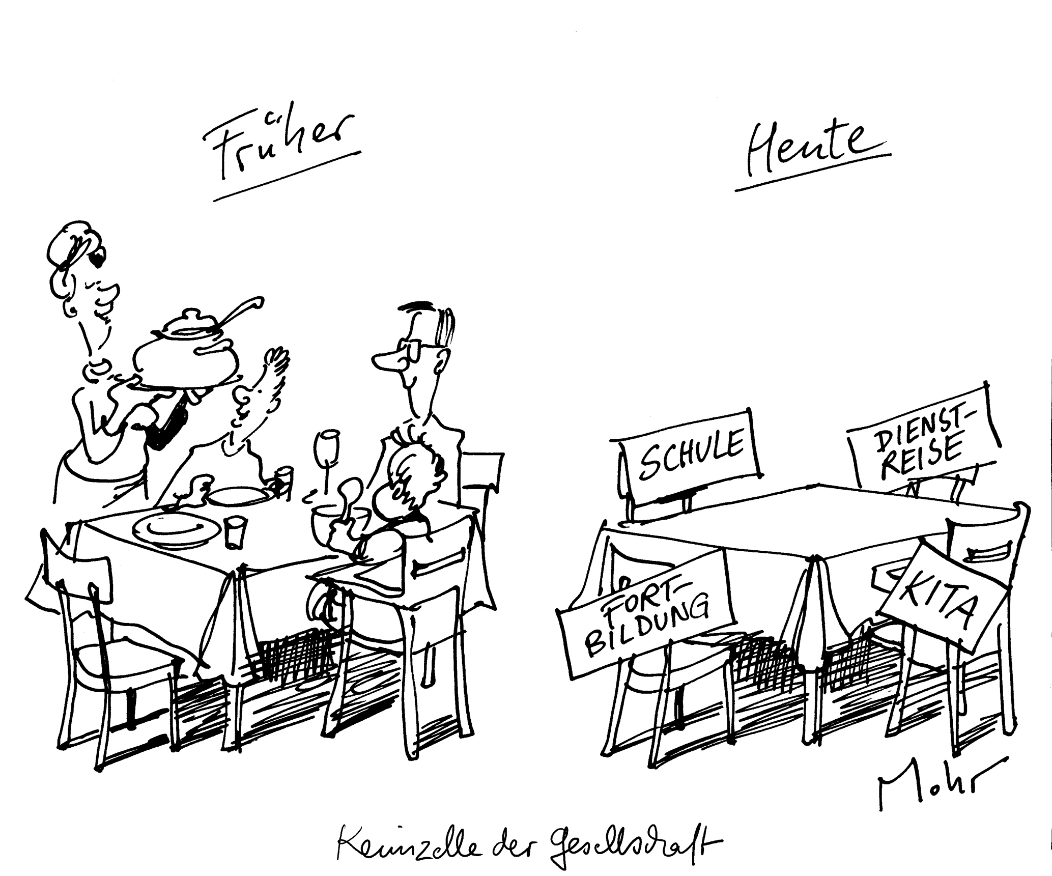 Keimzelle der Gesellschaft