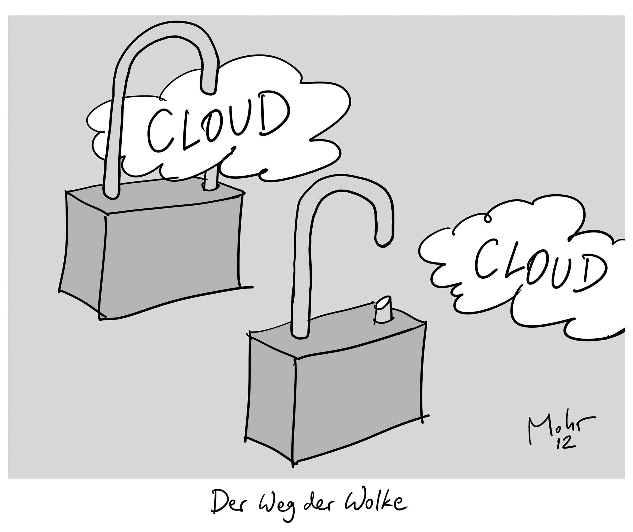 Der Weg der Wolke