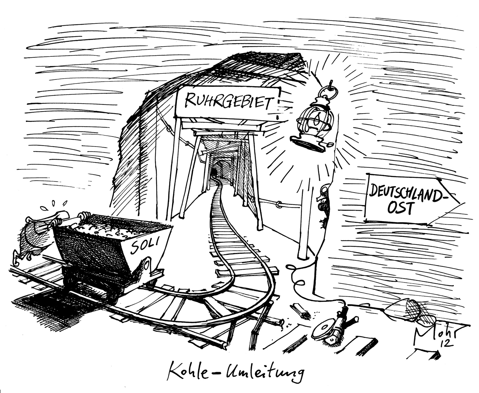 Kohle-Umleitung