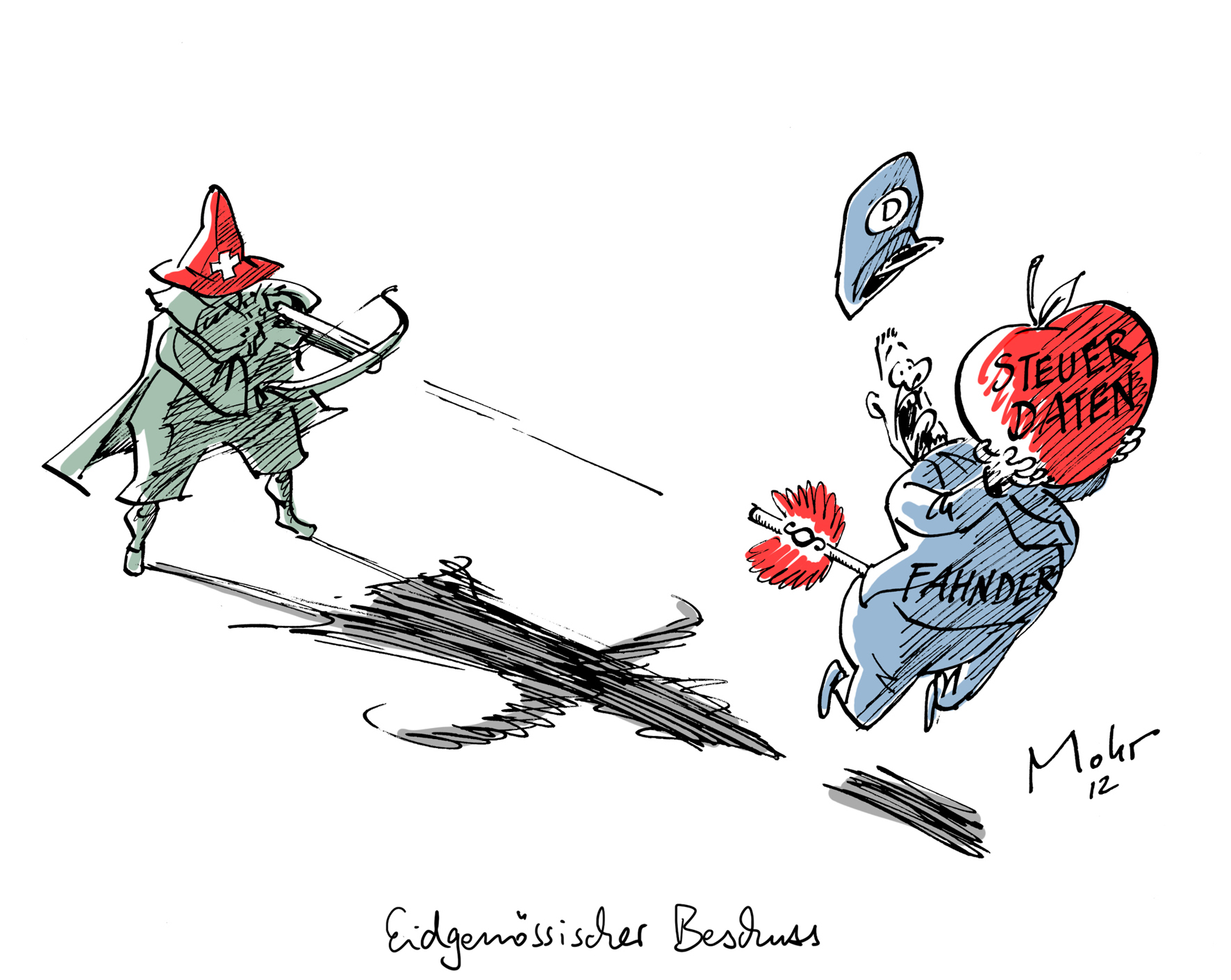 Eidgenössischer Beschuss