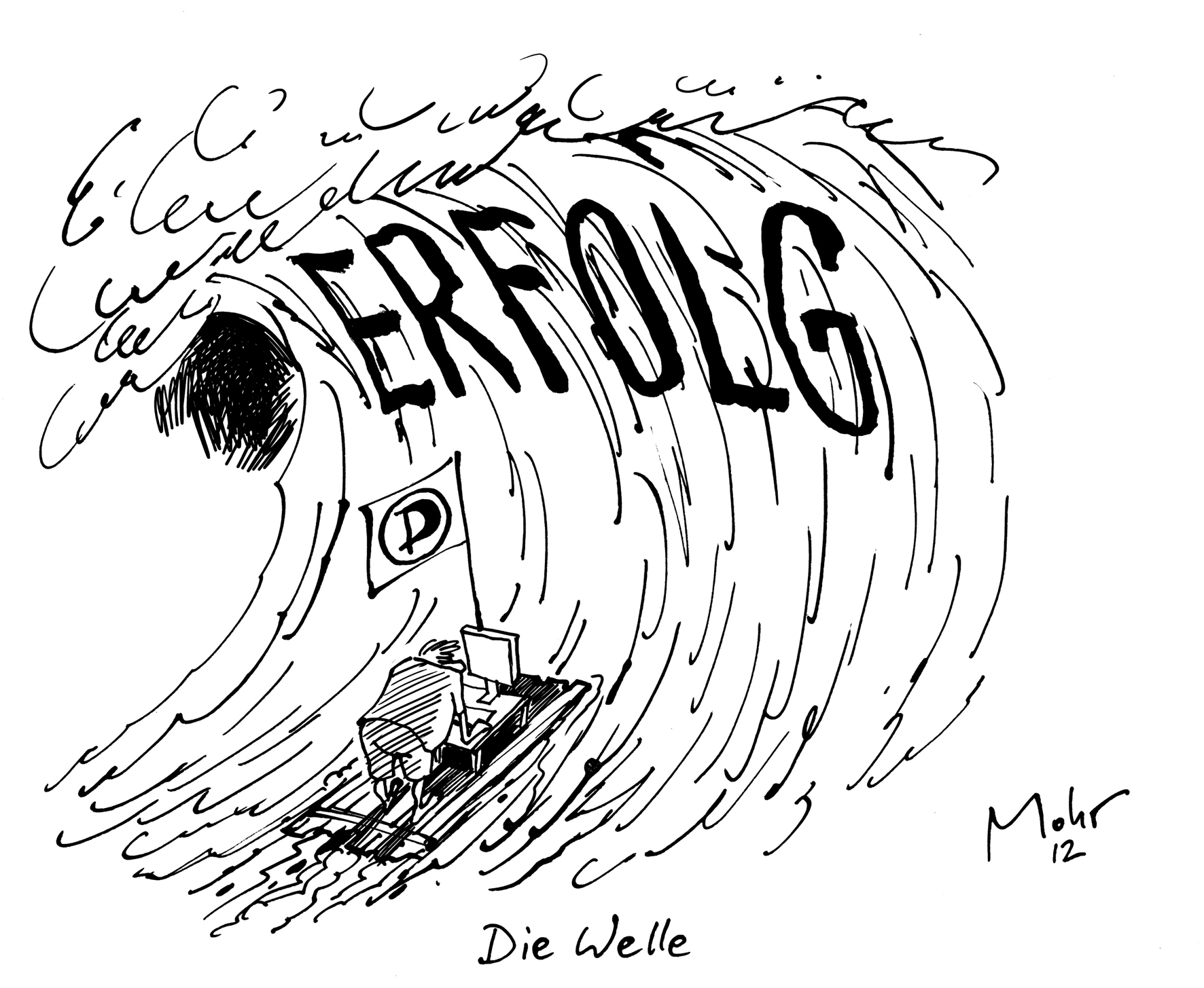 Die Welle