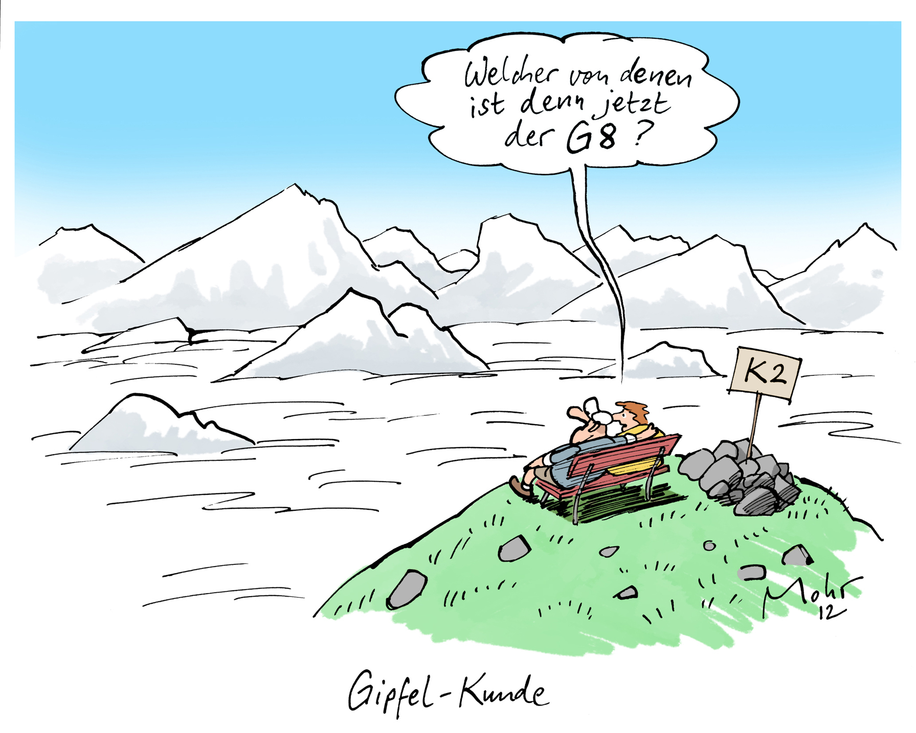 Gipfel-Kunde
