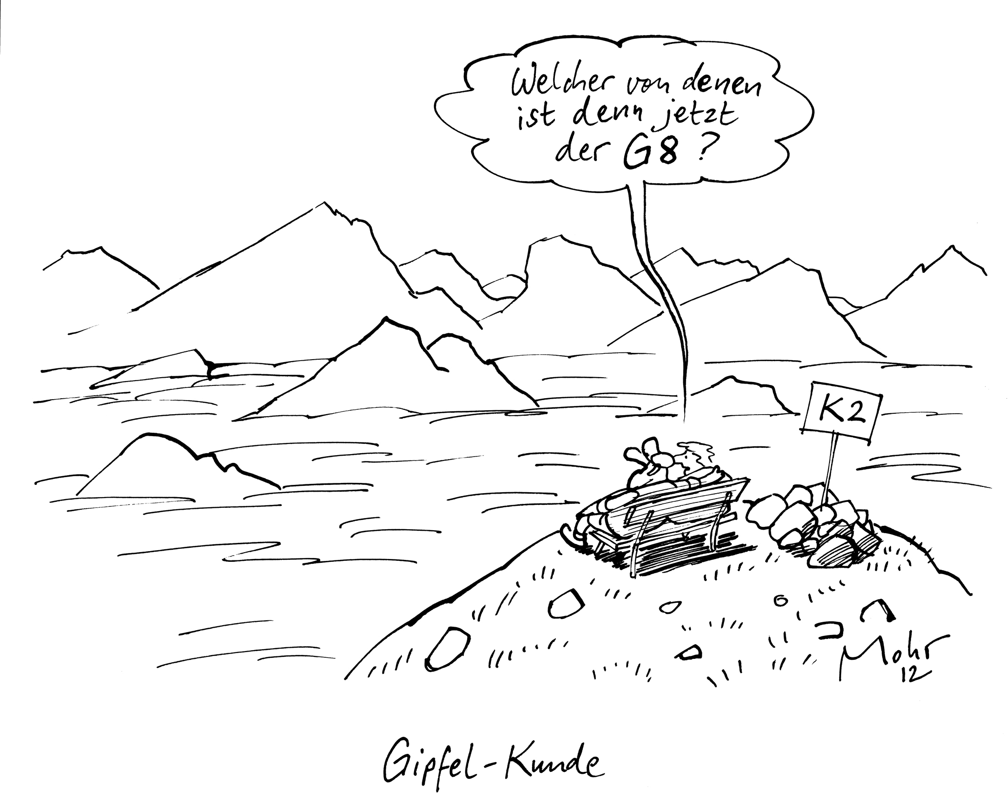 Gipfel-Kunde