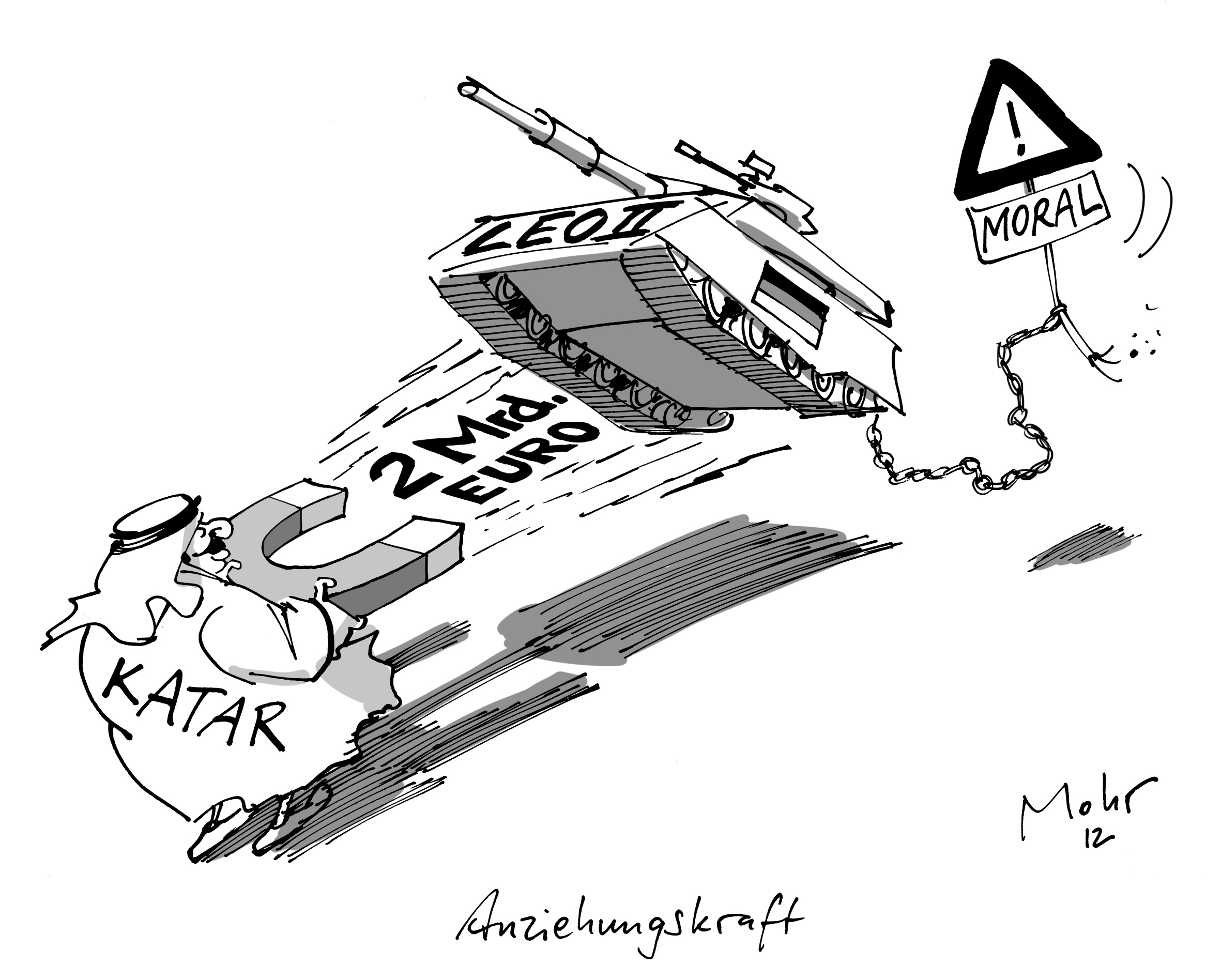 Anziehungskraft