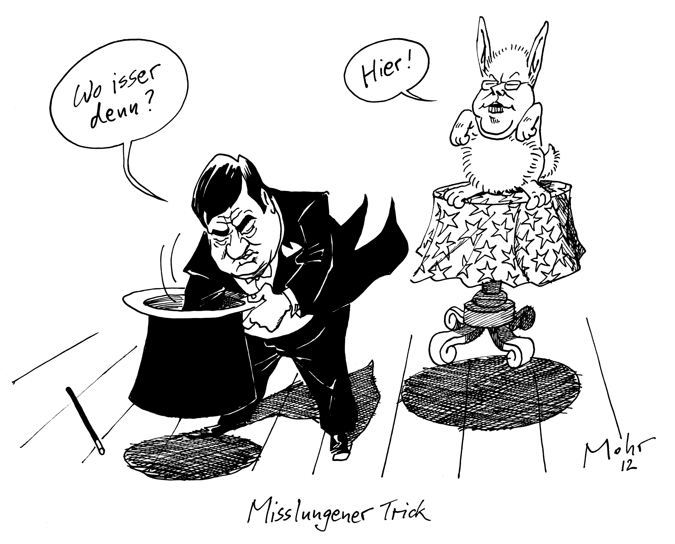 Misslungener Trick