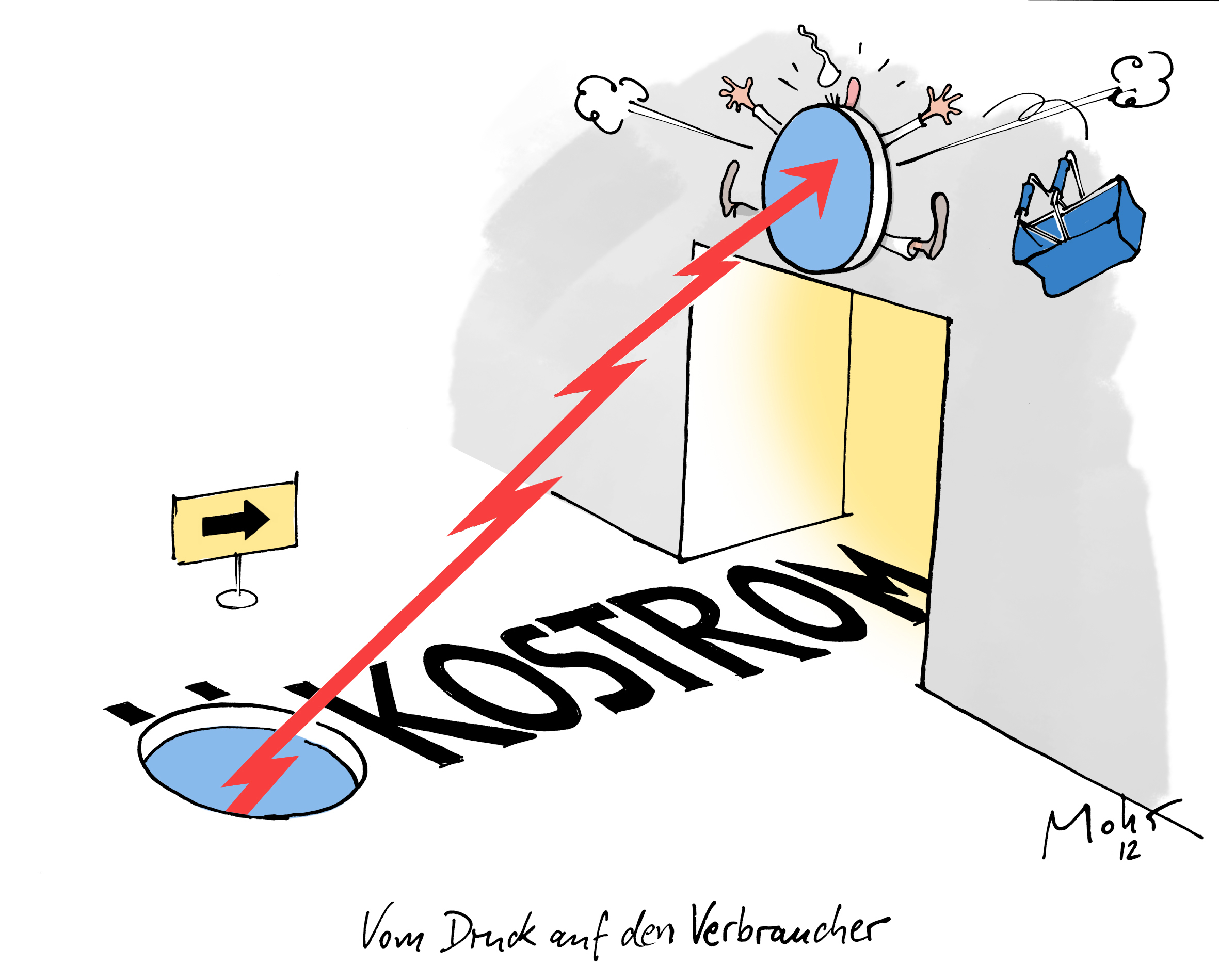Vom Druck auf den Verbraucher