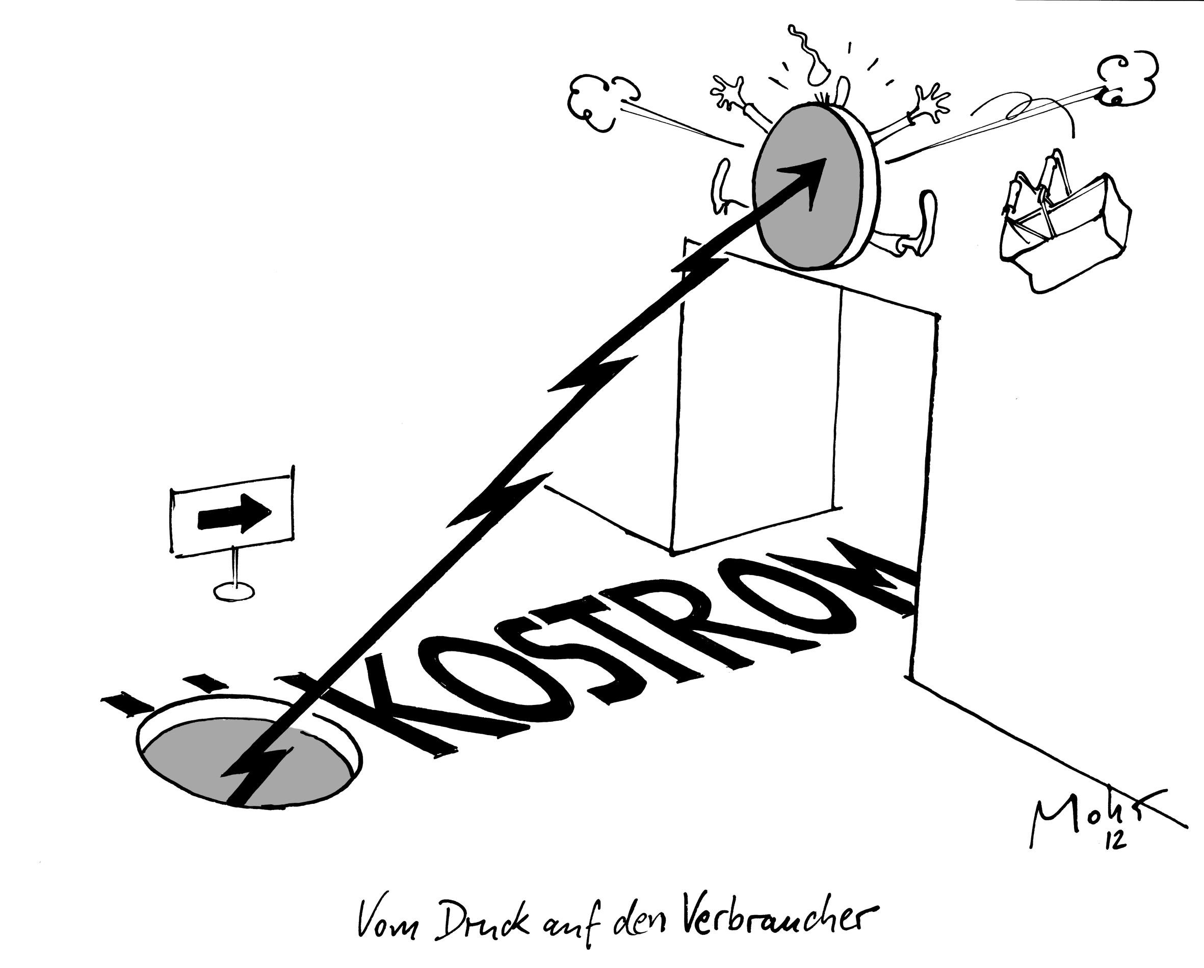 Vom Druck auf den Verbraucher