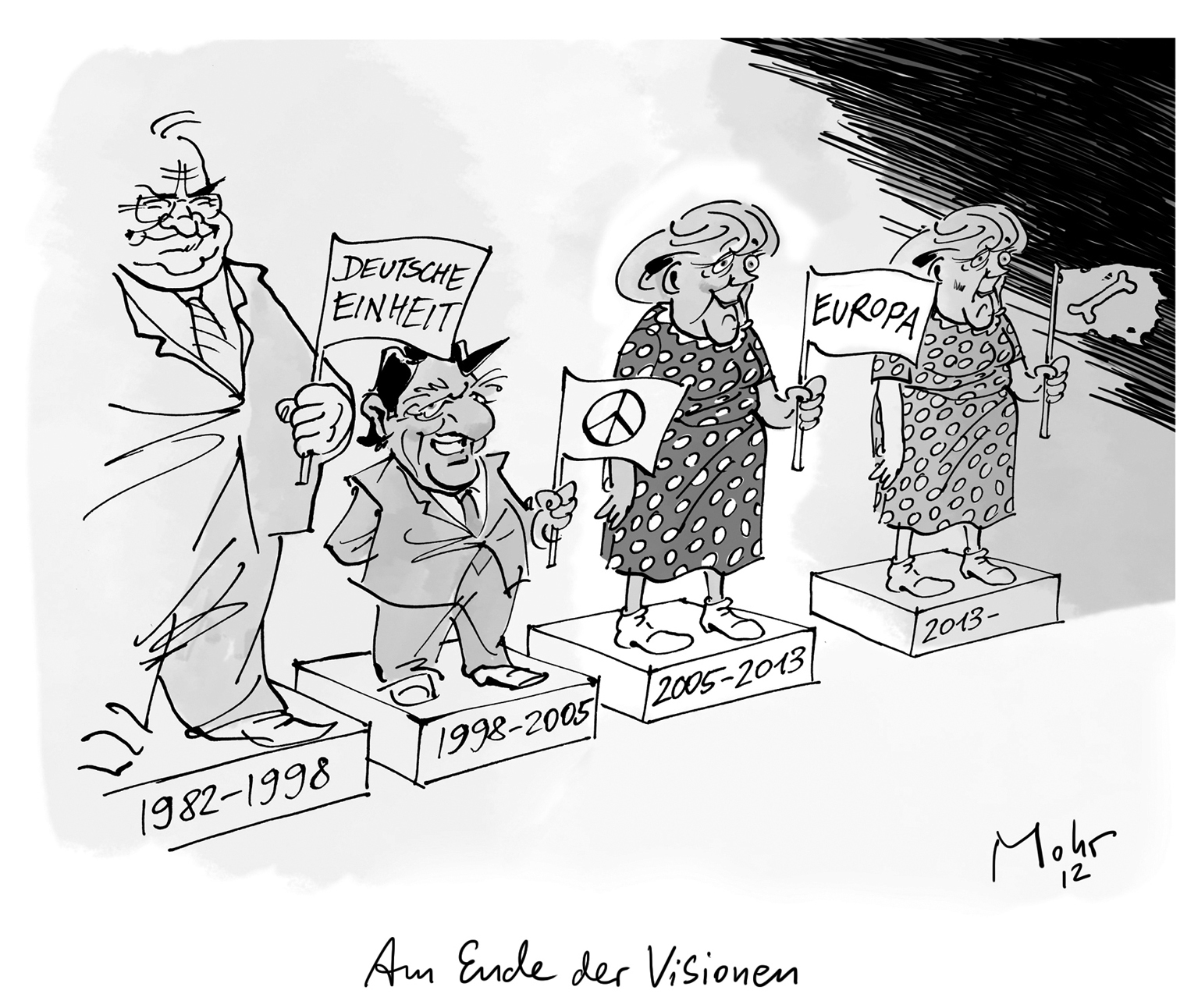 Am Ende der Visionen
