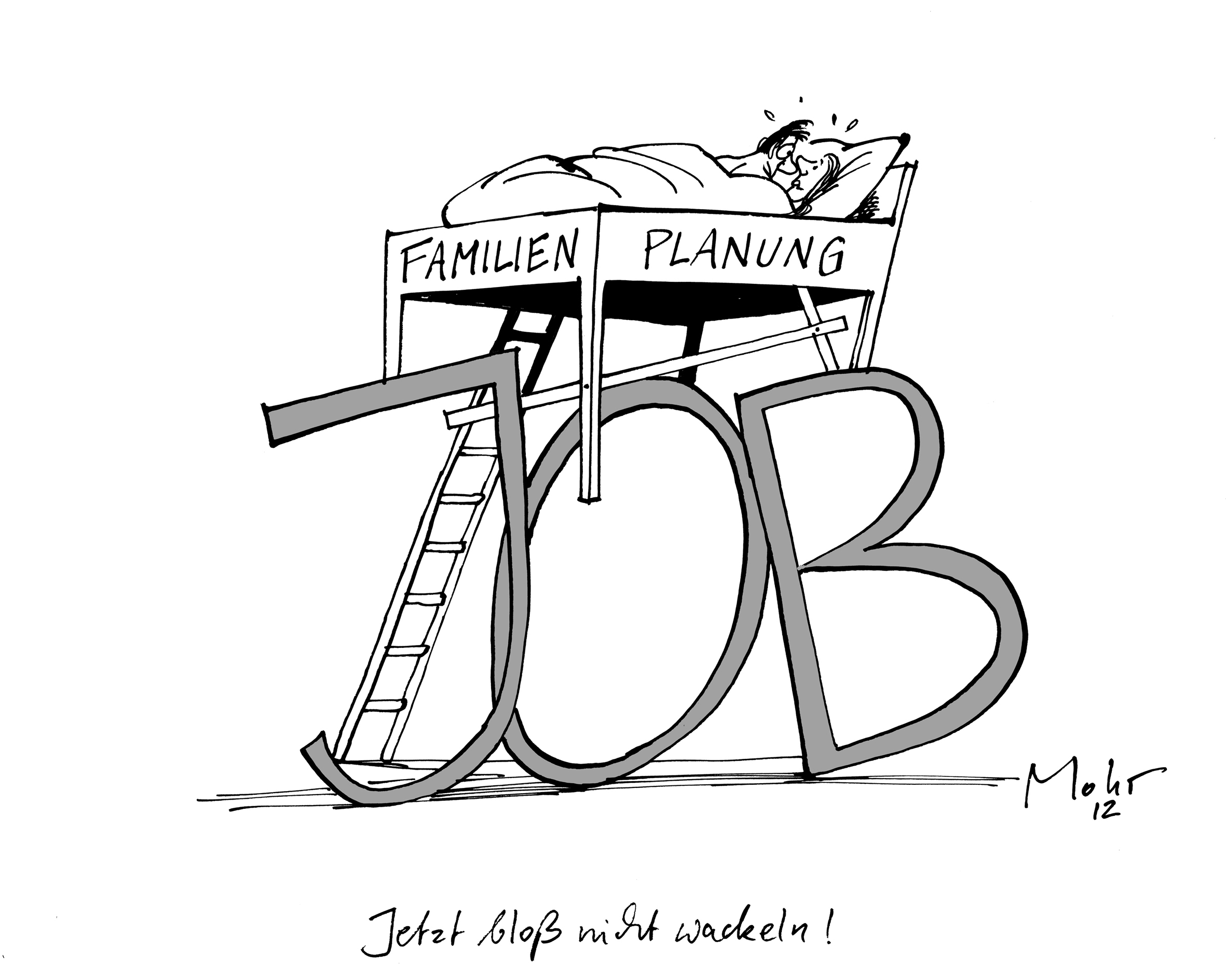 Jetzt bloß nicht wackeln!