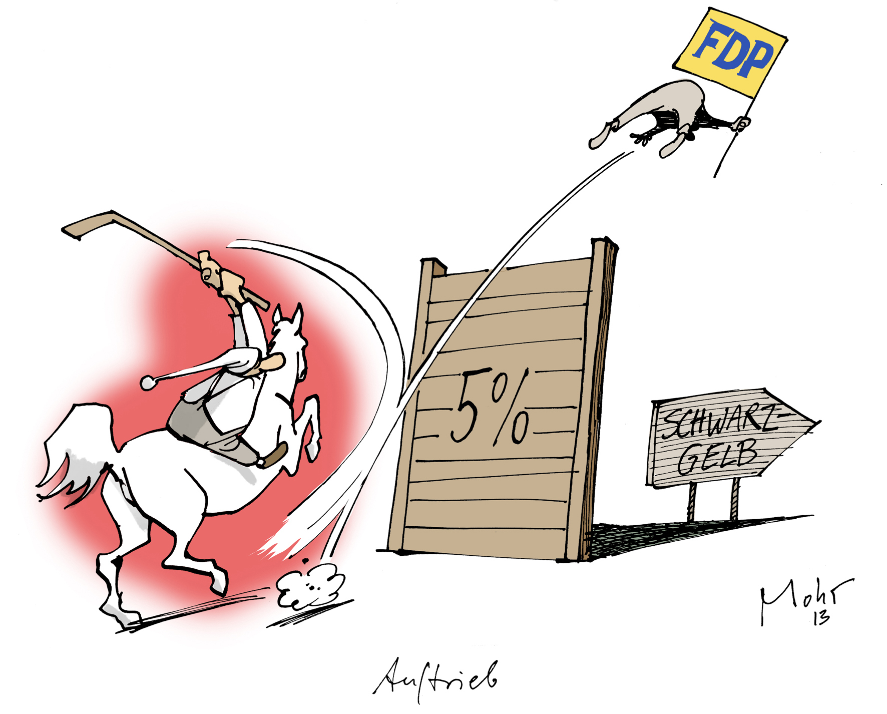 Auftrieb