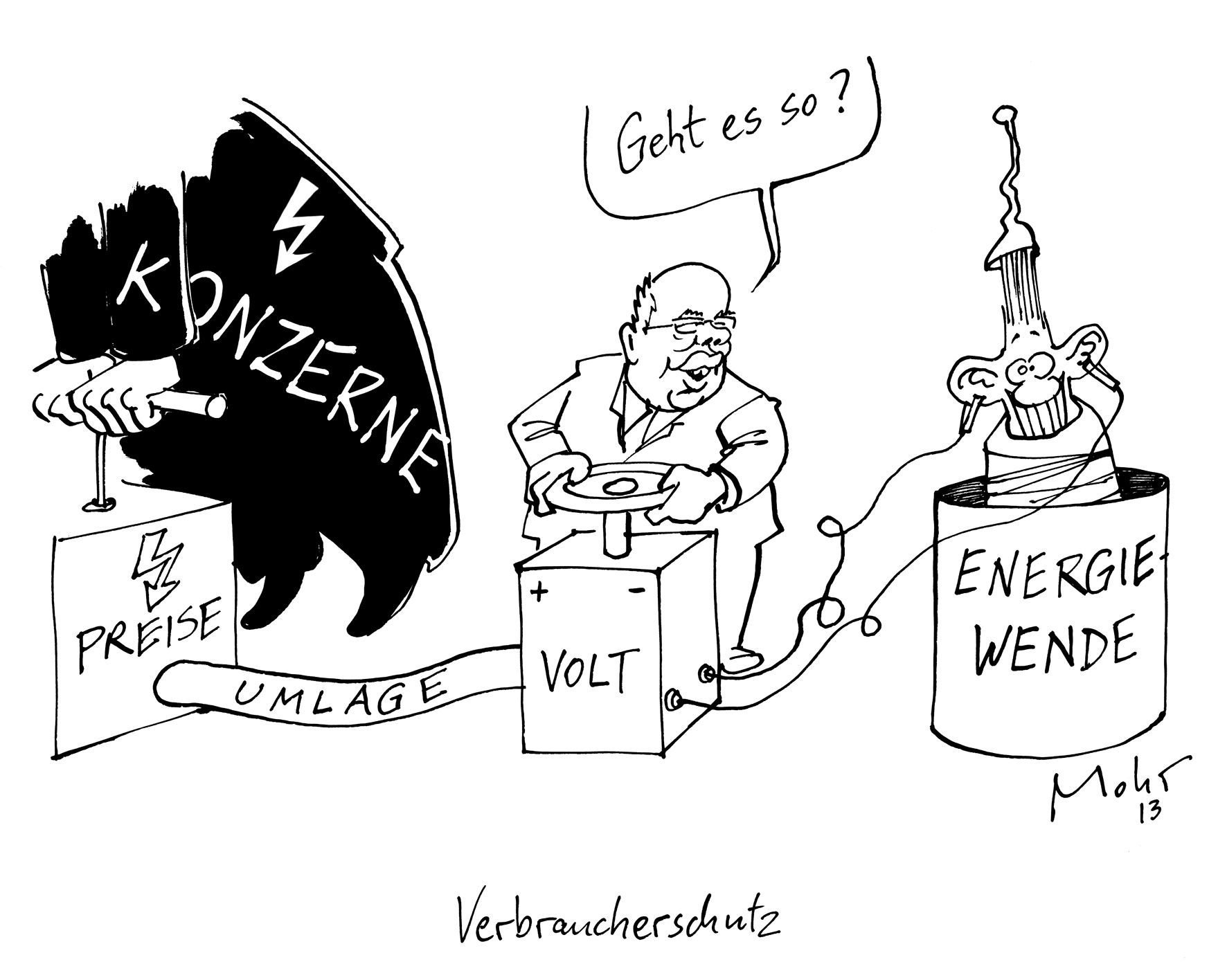 Verbraucherschutz