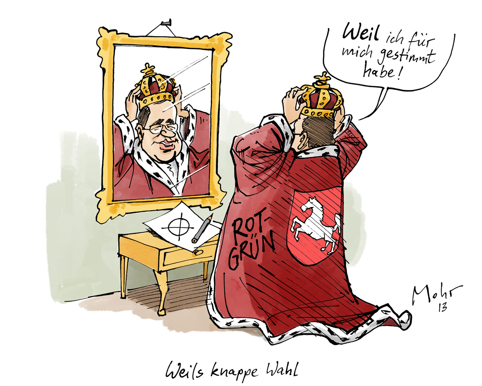 Weils knappe Wahl