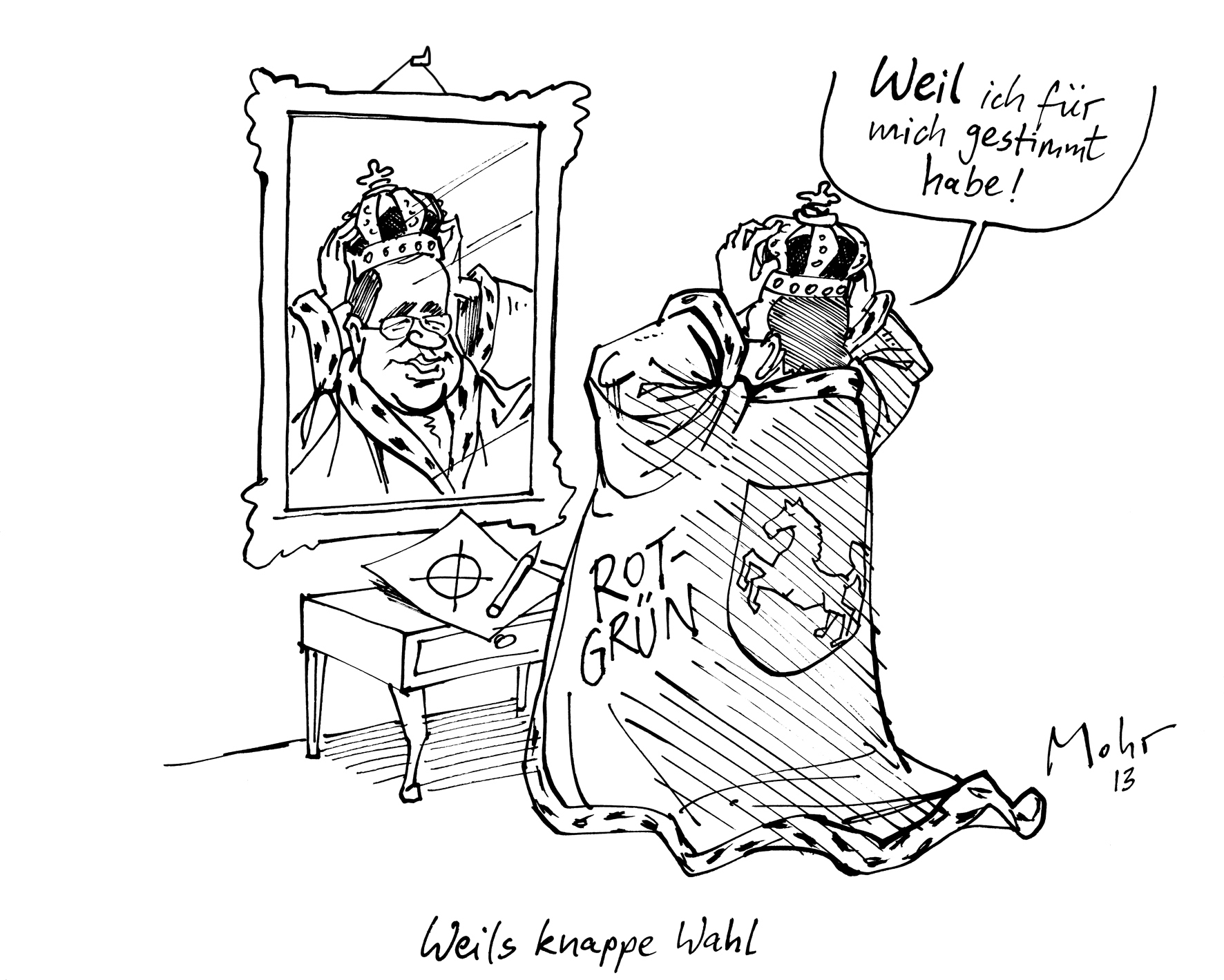 Weils knappe Wahl