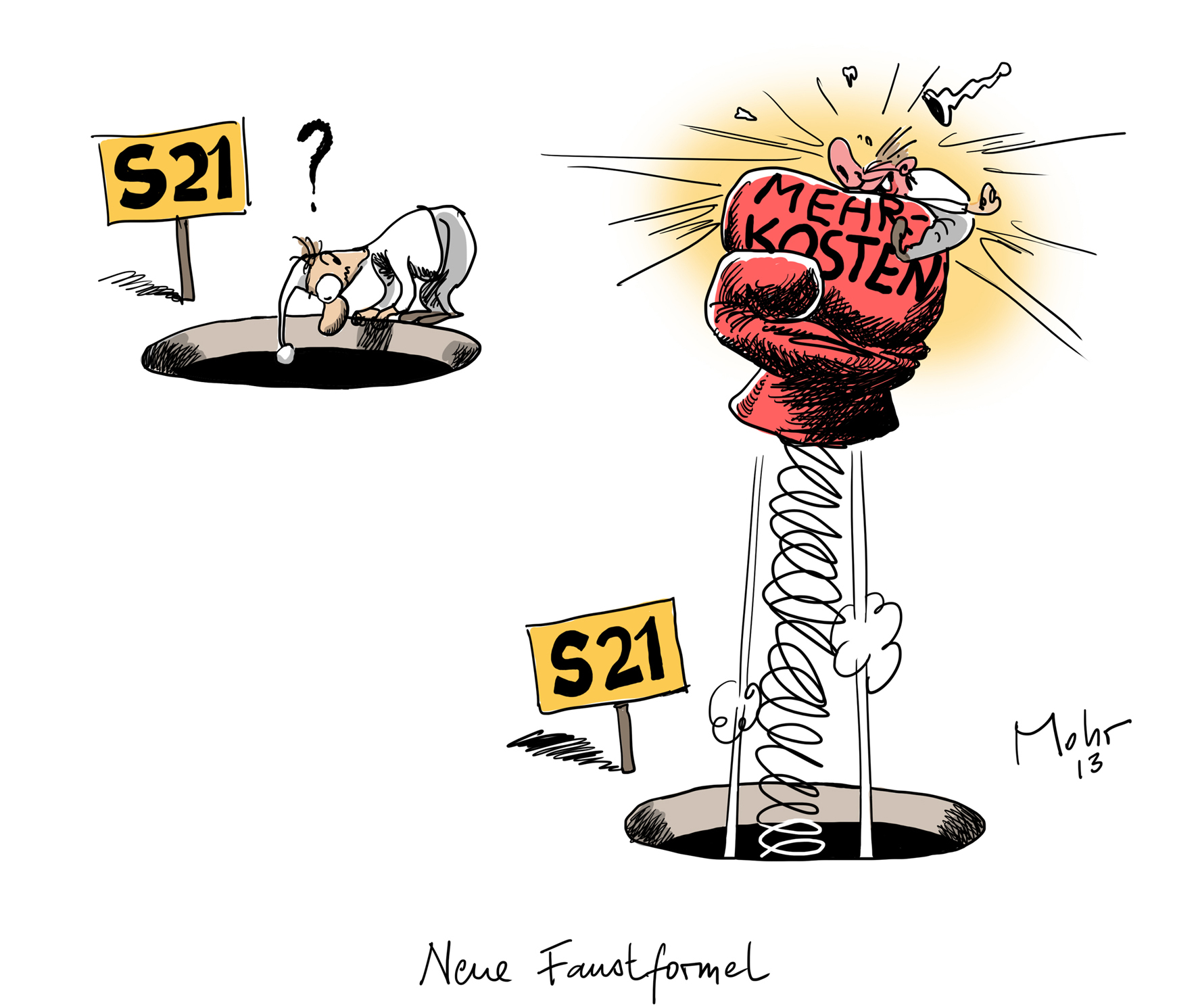 Neue Faustformel