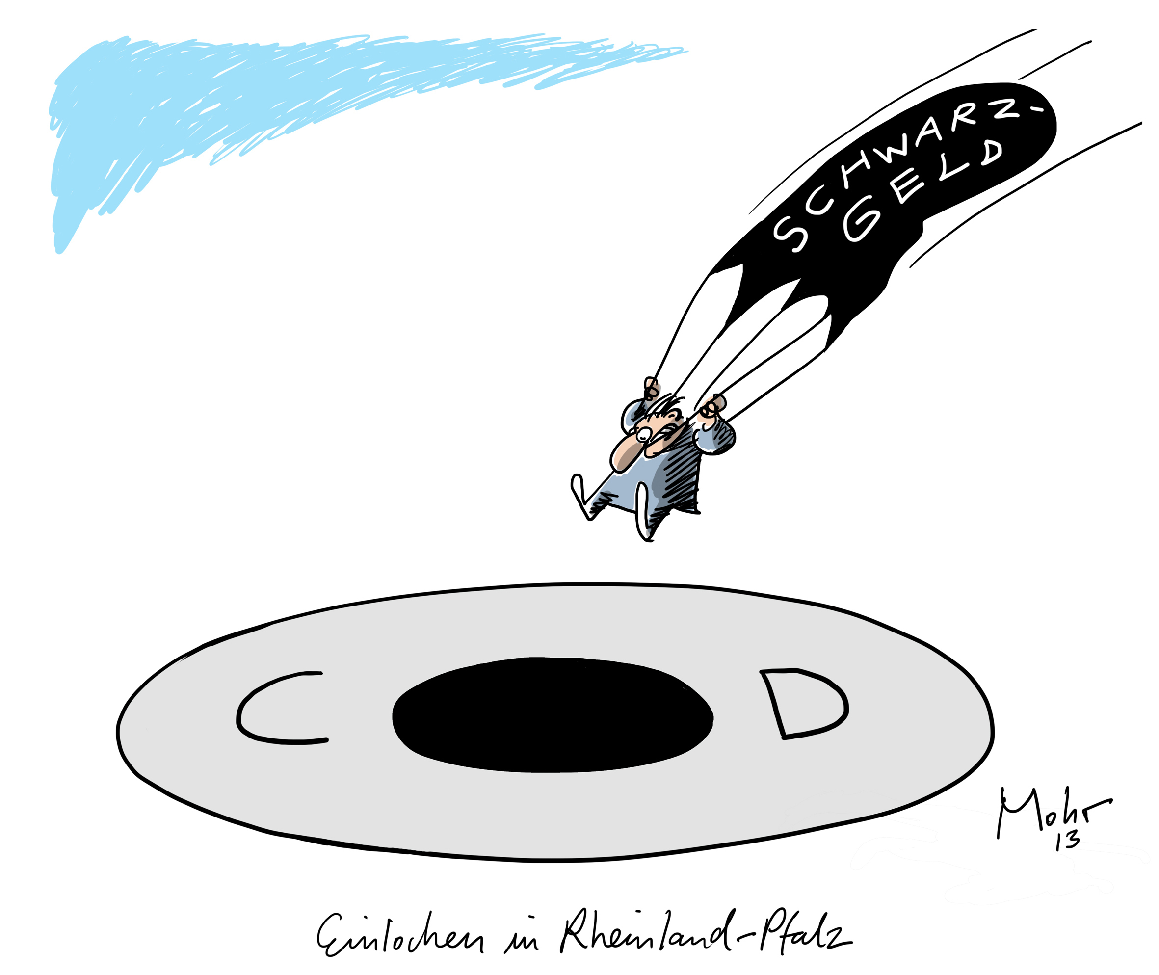 Einlochen in Rheinland-Pfalz