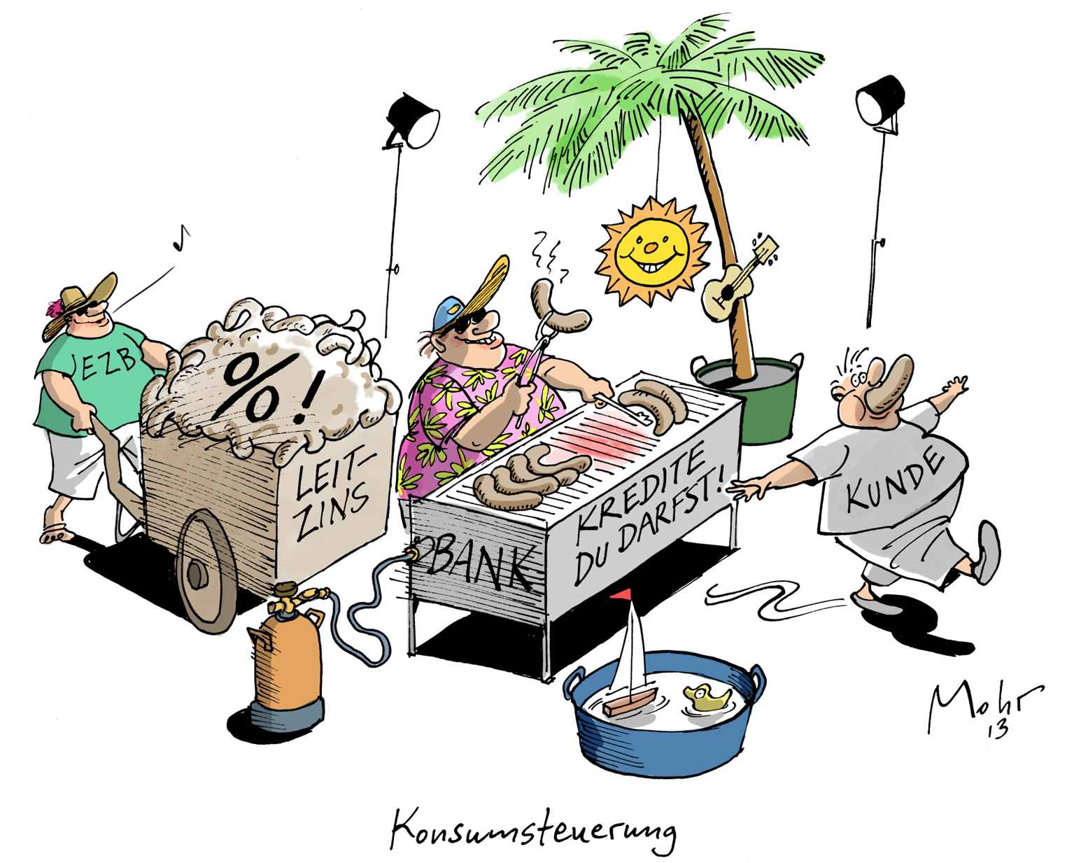 Konsumsteuerung