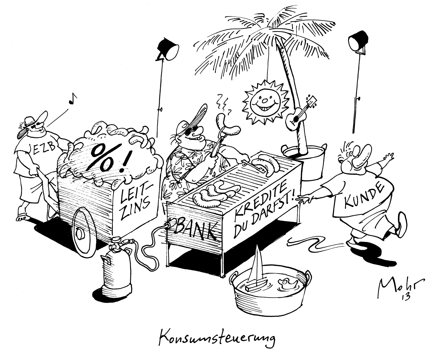 Konsumsteuerung