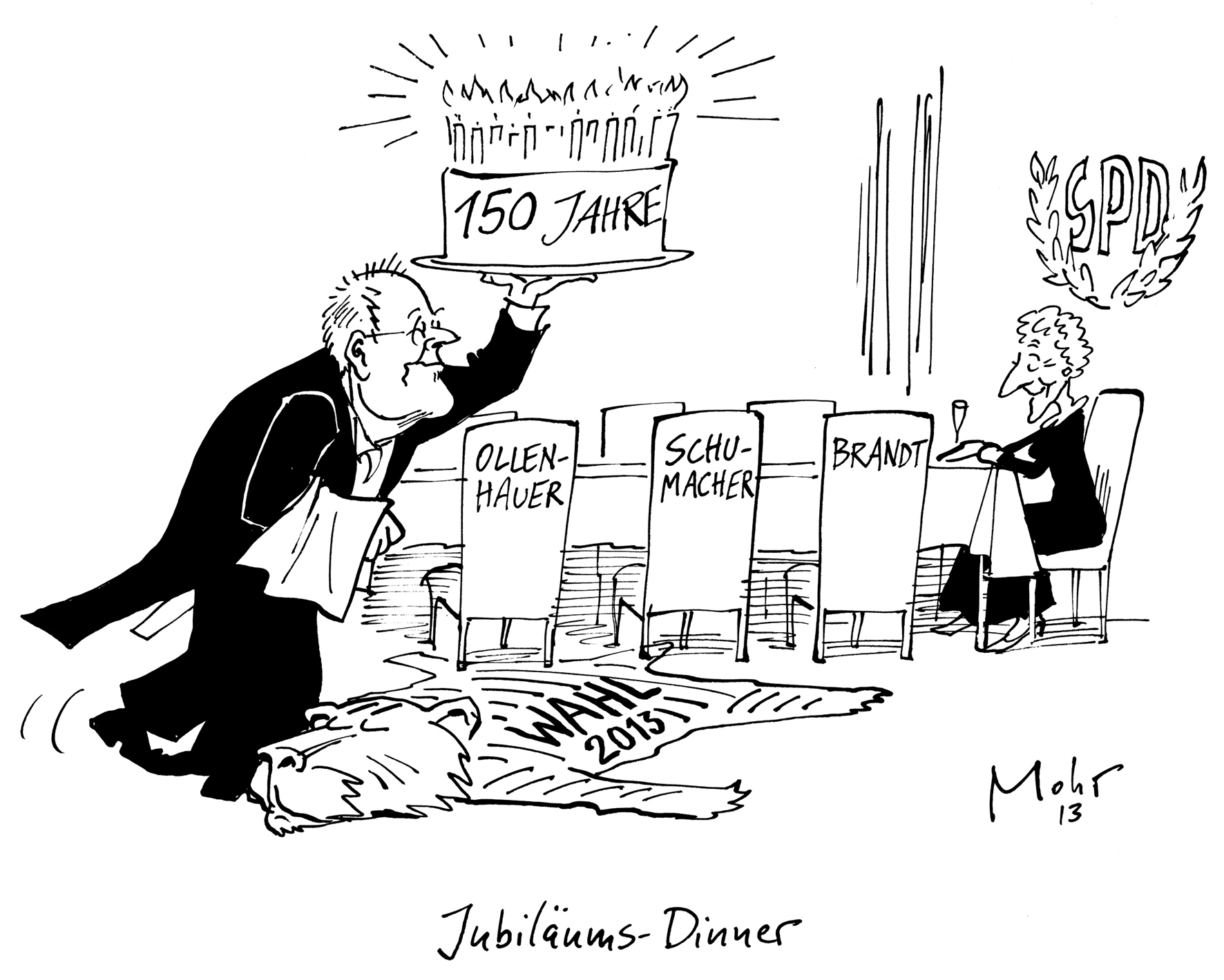 Jubiläums-Dinner
