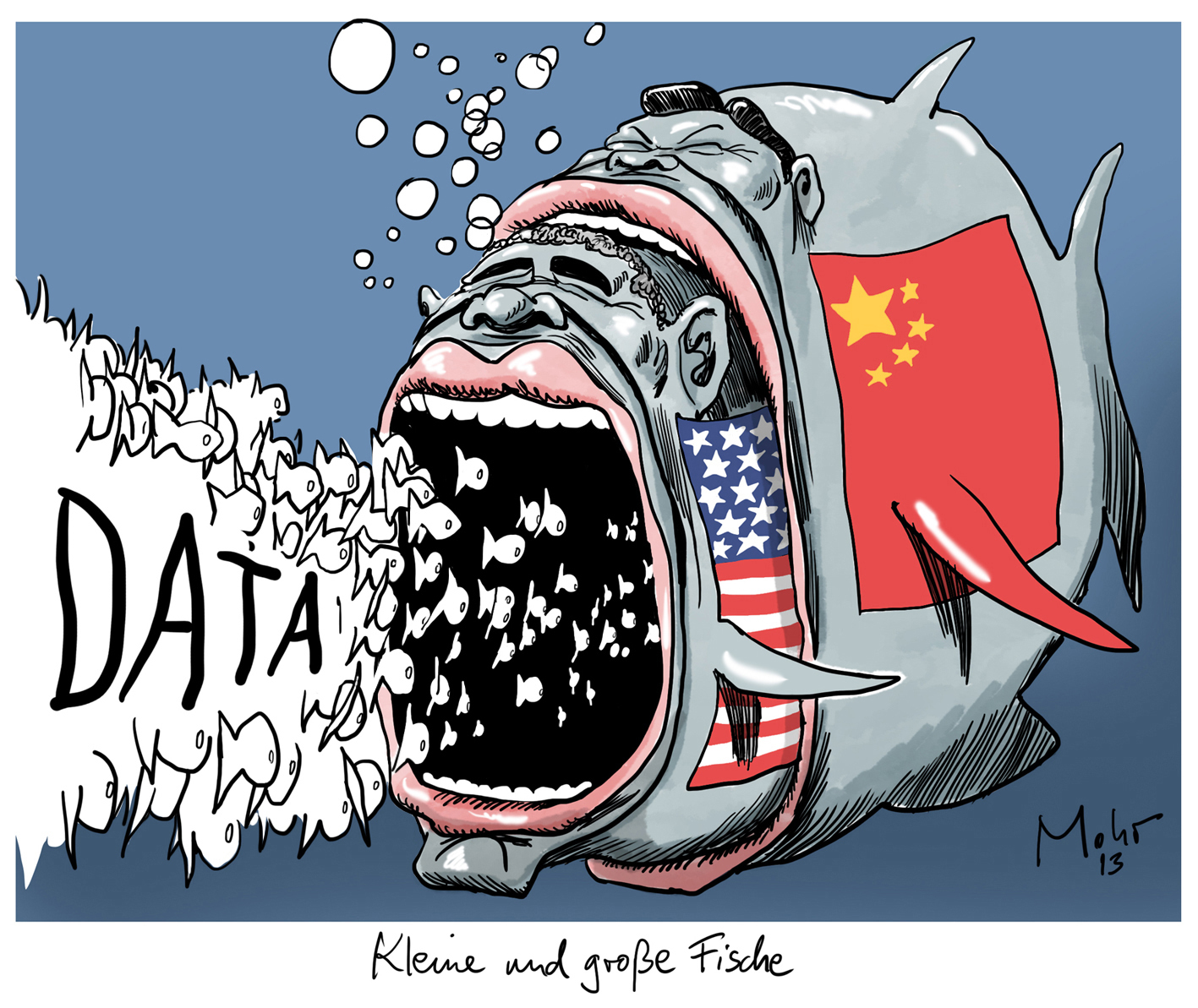 Kleine und große Fische