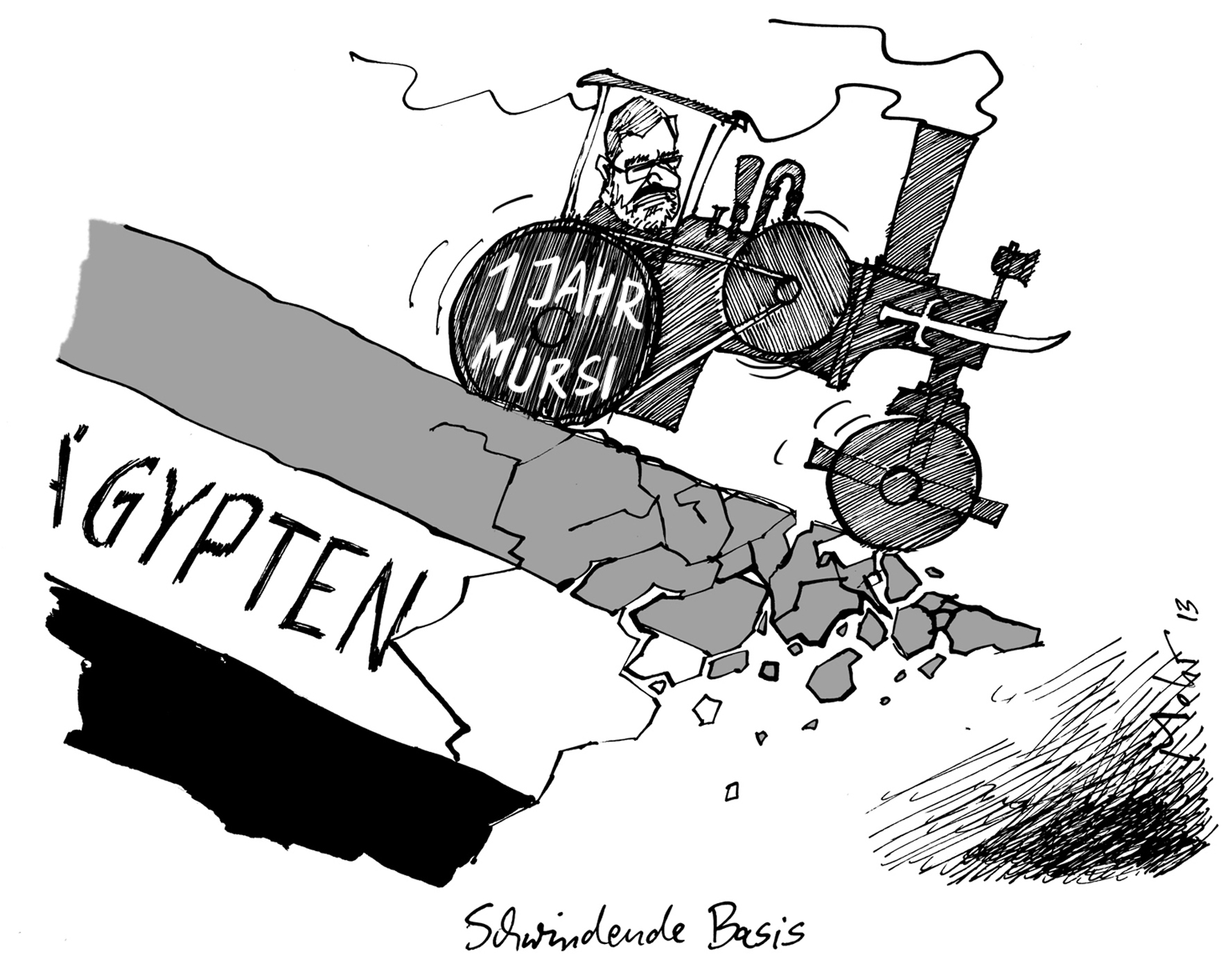 Schwindende Basis