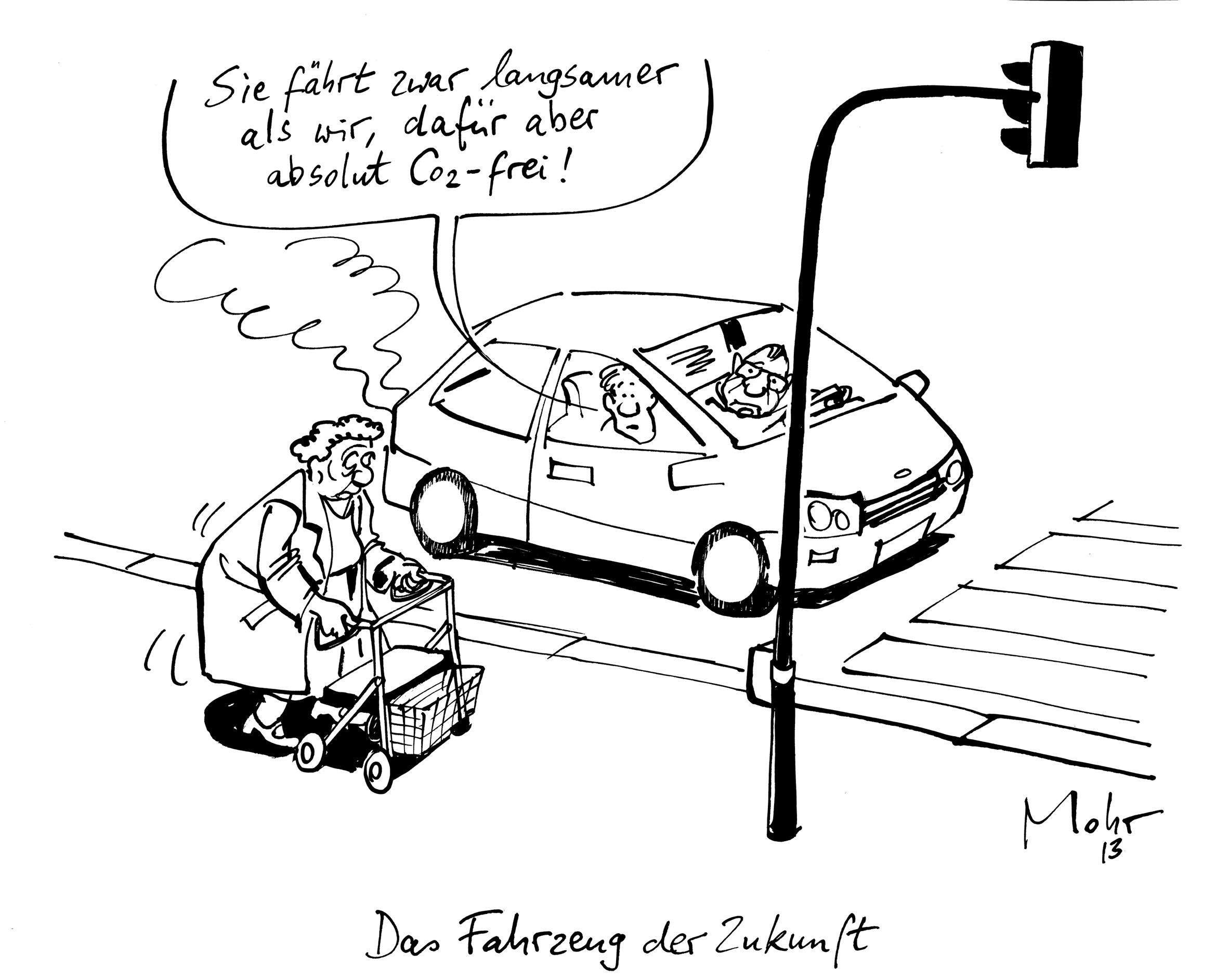 Das Fahrzeug der Zukunft