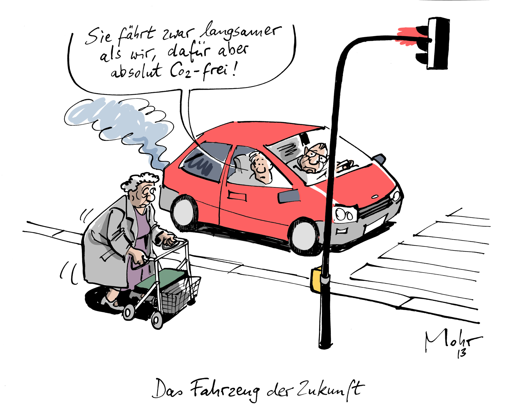 Das Fahrzeug der Zukunft