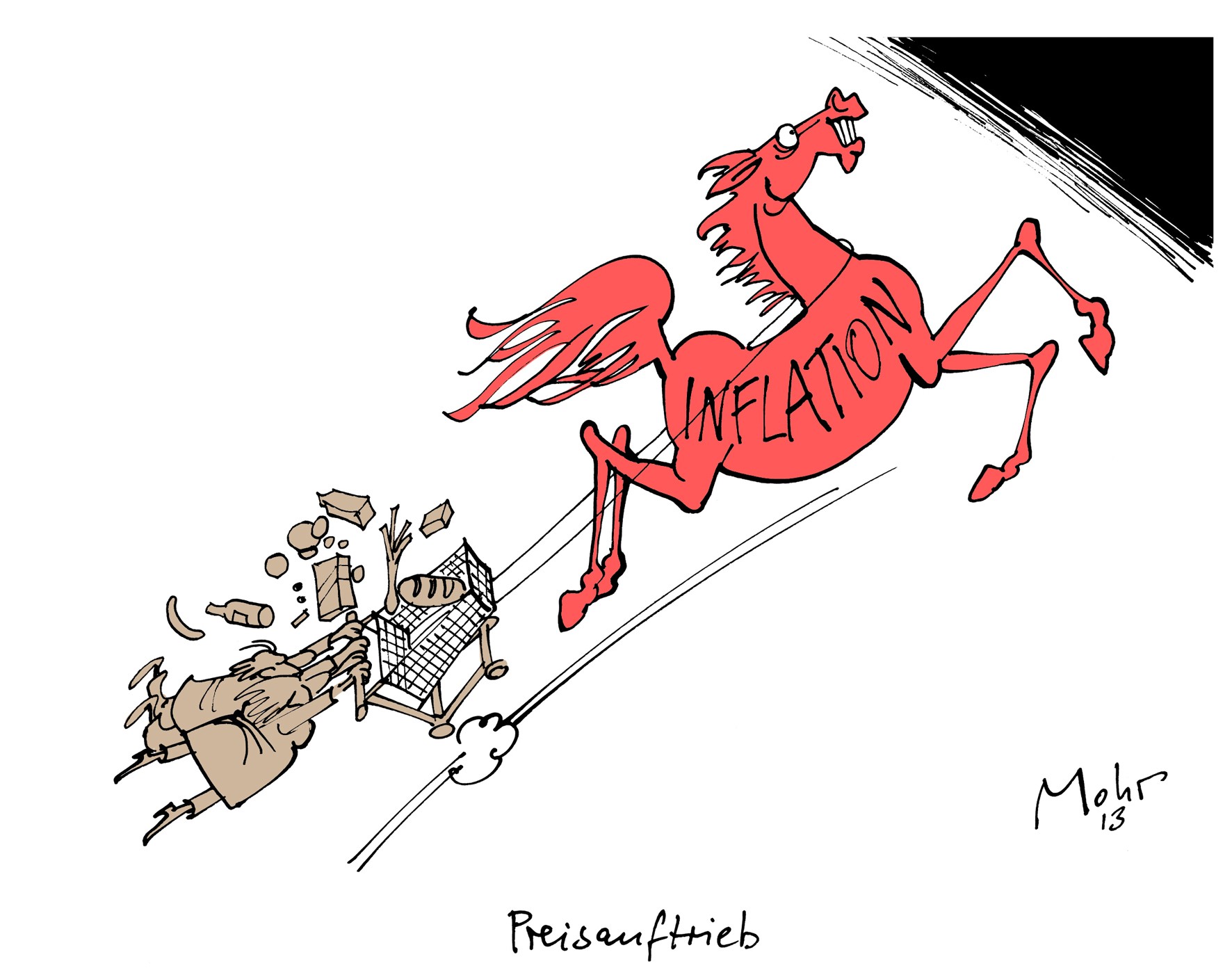Preisauftrieb