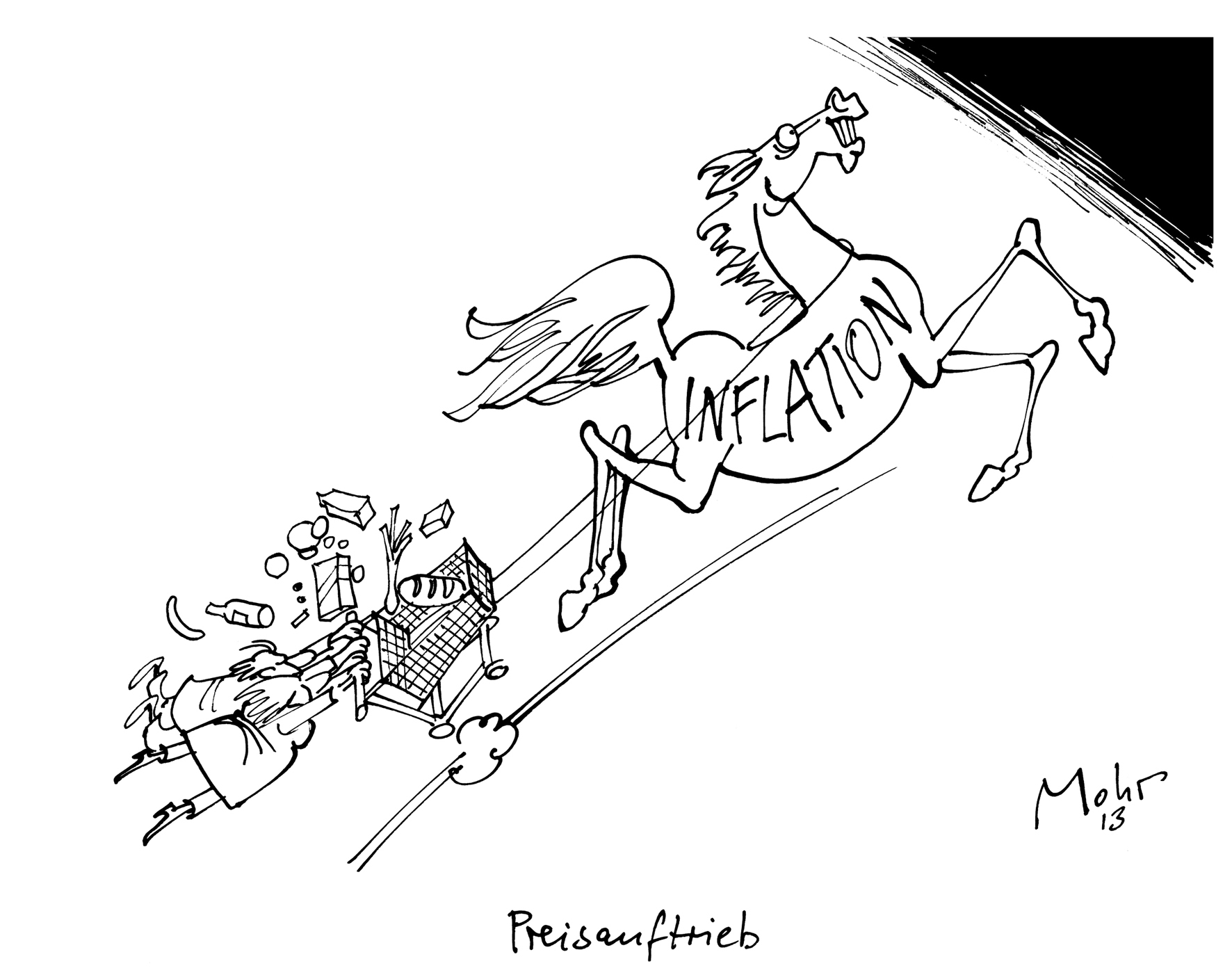 Preisauftrieb