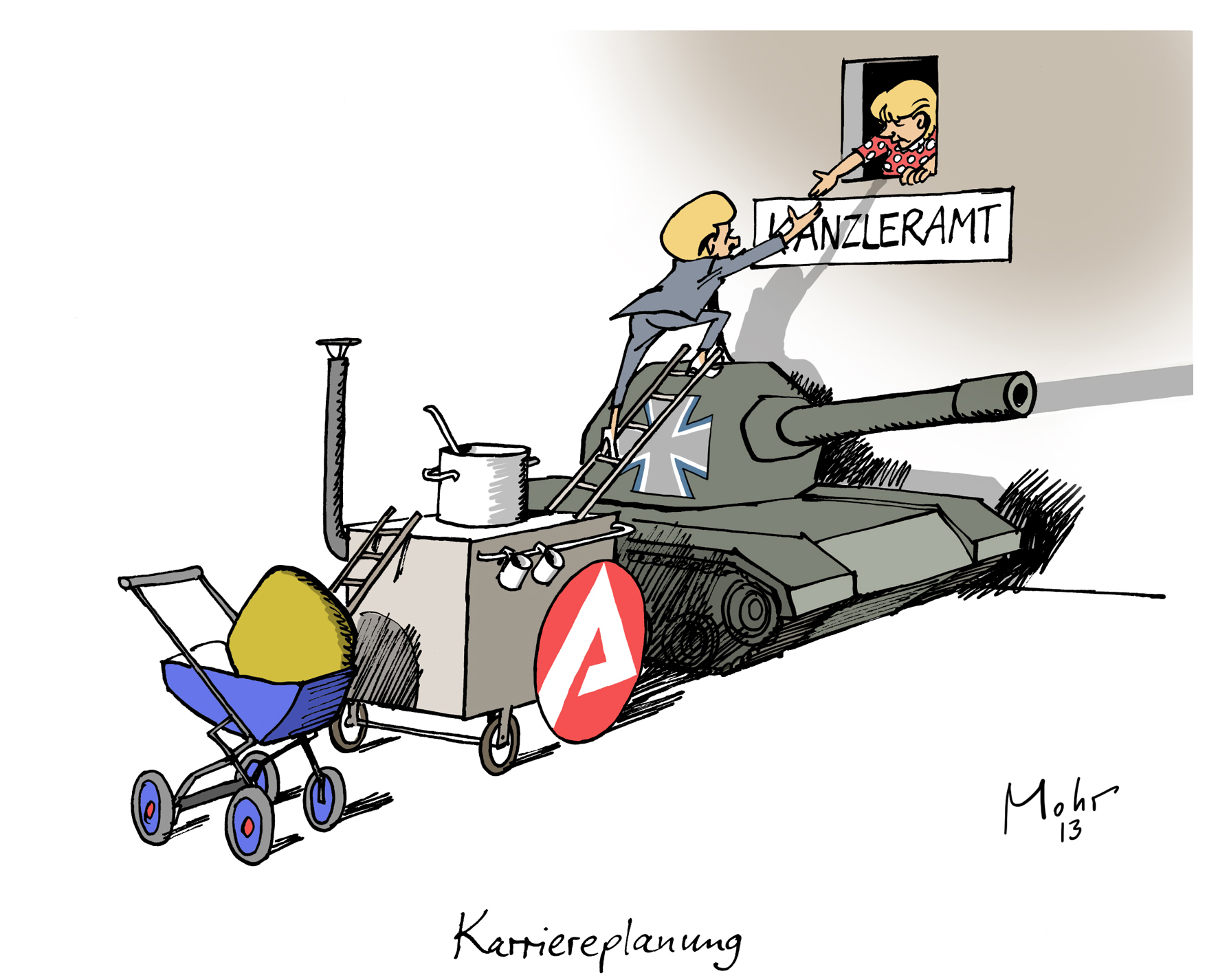 Karriereplanung