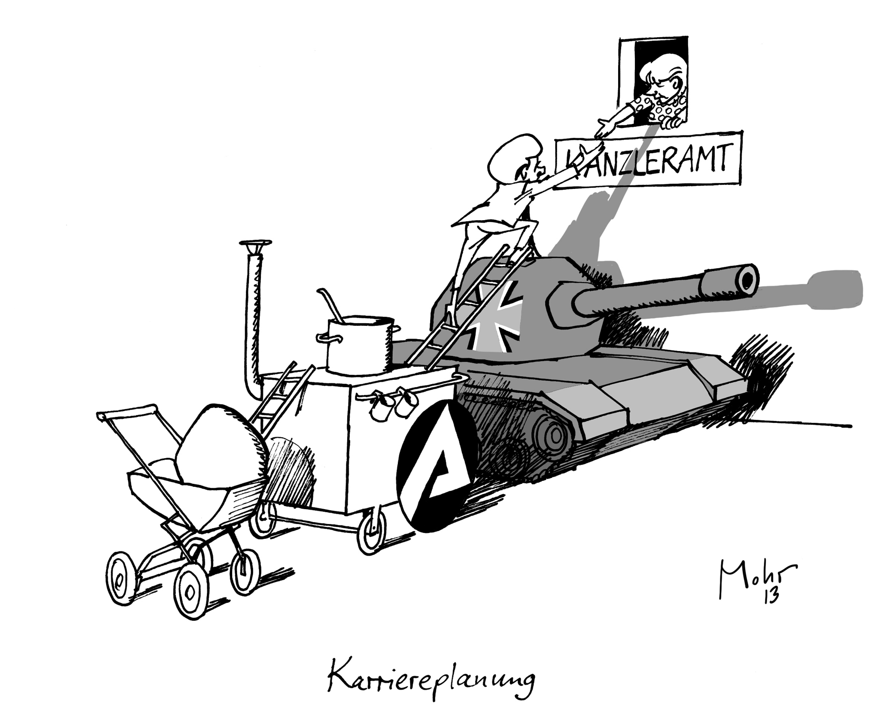 Karriereplanung
