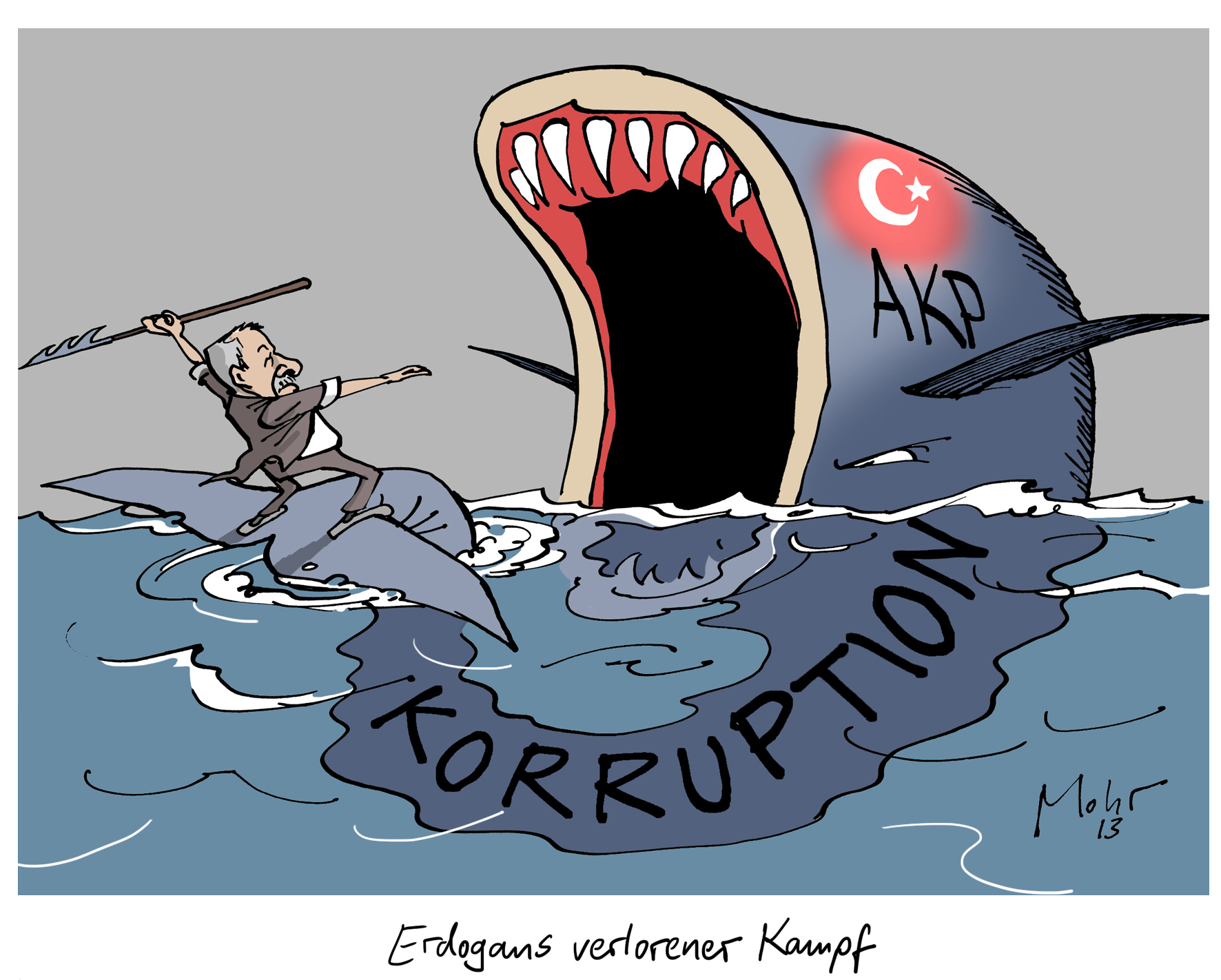 Erdogans verlorener Kampf