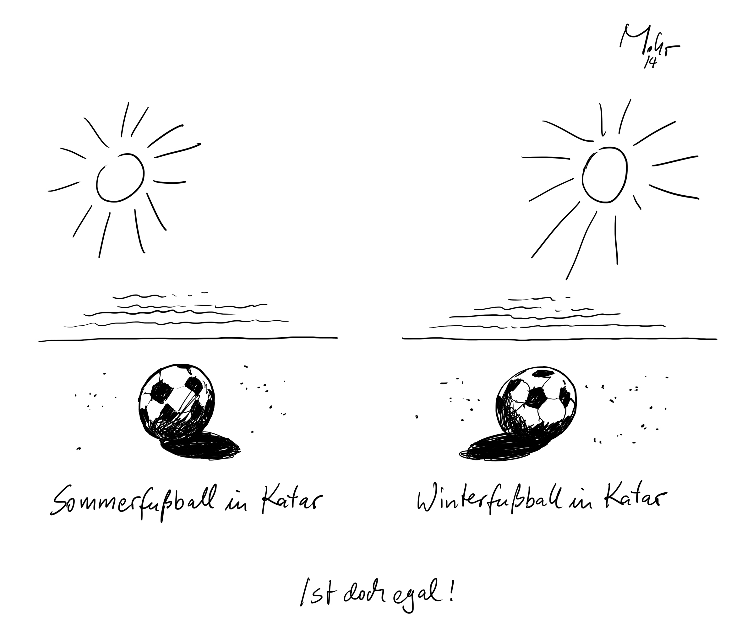 Ist doch egal!